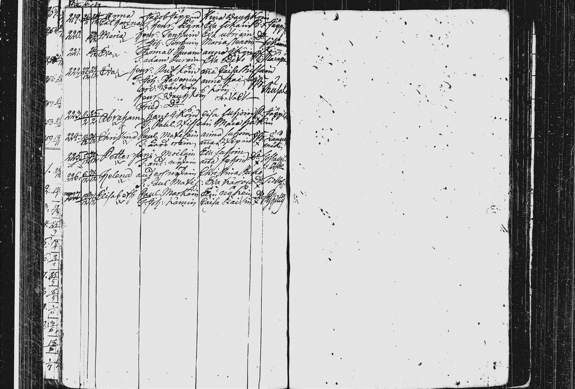 [ ../kirjat/Kirkonkirjat/pieksamaki/syntyneet_1795-1815_msrk_tk1423/kuvat/31.jpg ]