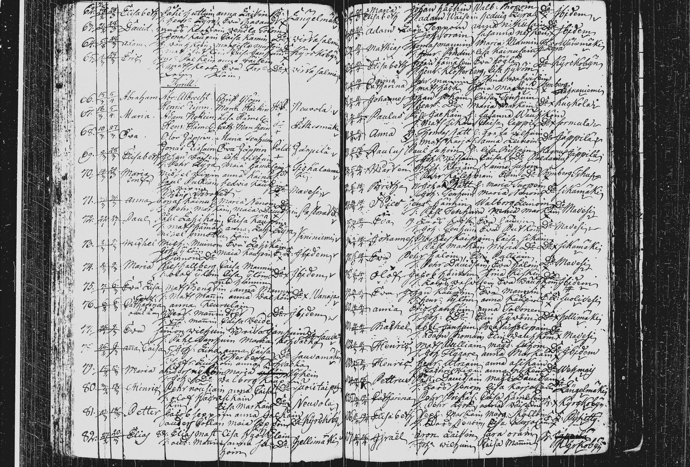 [ ../kirjat/Kirkonkirjat/pieksamaki/syntyneet_1795-1815_msrk_tk1423/kuvat/4.jpg ]