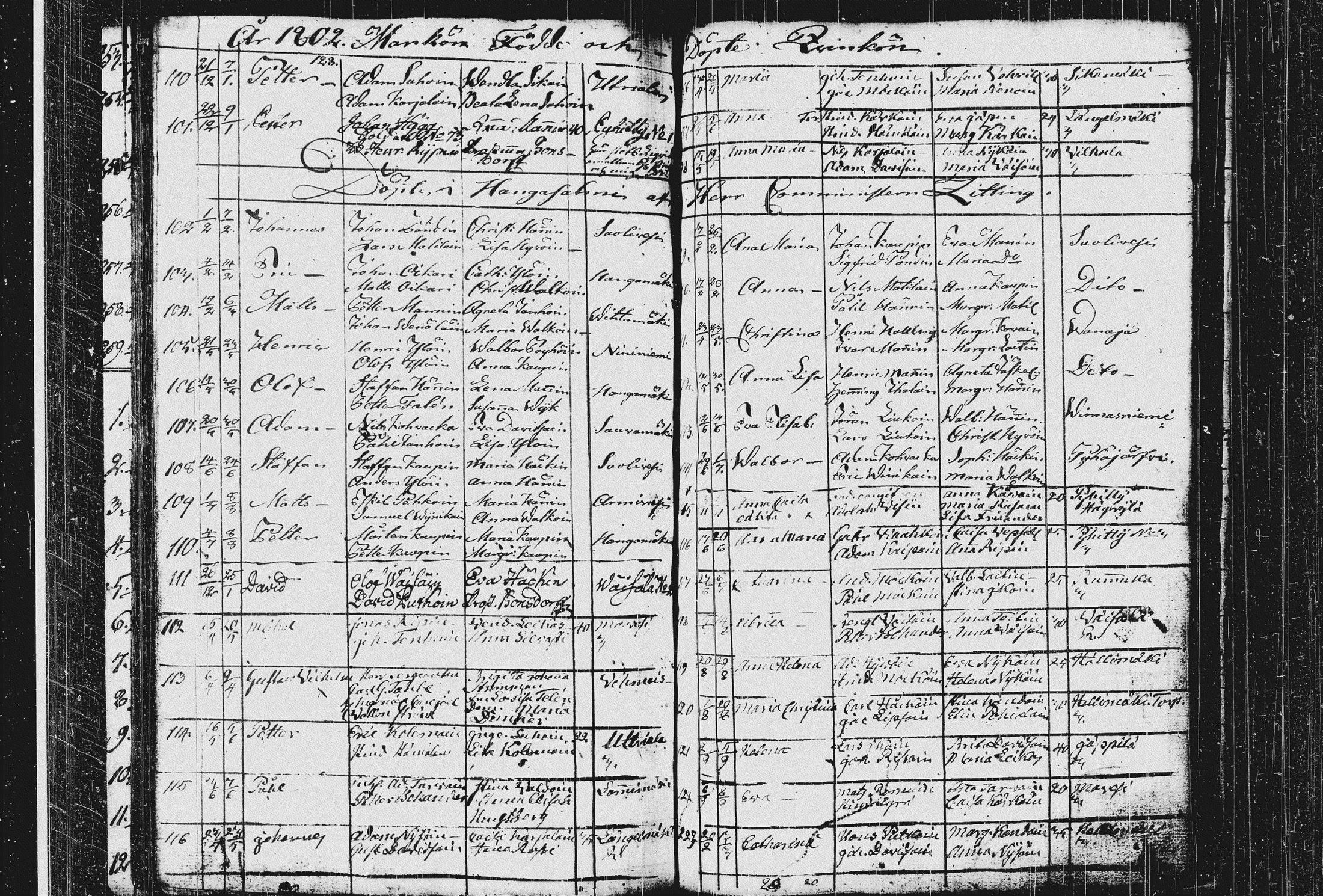 [ ../kirjat/Kirkonkirjat/pieksamaki/syntyneet_1795-1815_msrk_tk1423/kuvat/58.jpg ]