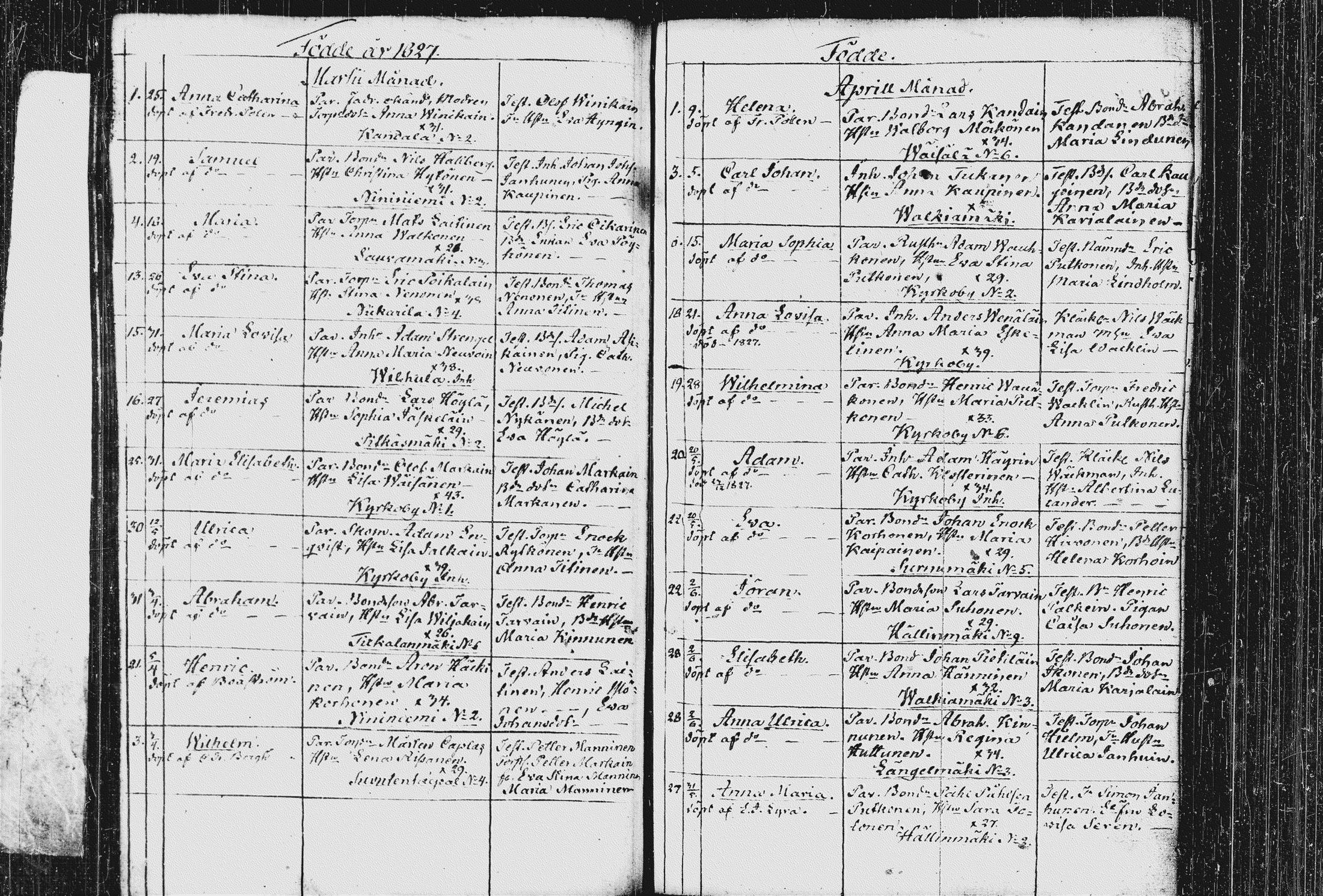 [ ../kirjat/Kirkonkirjat/pieksamaki/syntyneet_1816-1835_msrk_tk1423-1424/kuvat/124.jpg ]