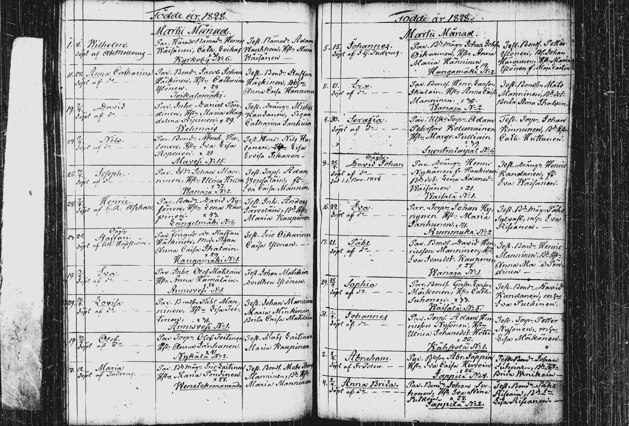 [ ../kirjat/Kirkonkirjat/pieksamaki/syntyneet_1816-1835_msrk_tk1423-1424/kuvat/143.jpg ]