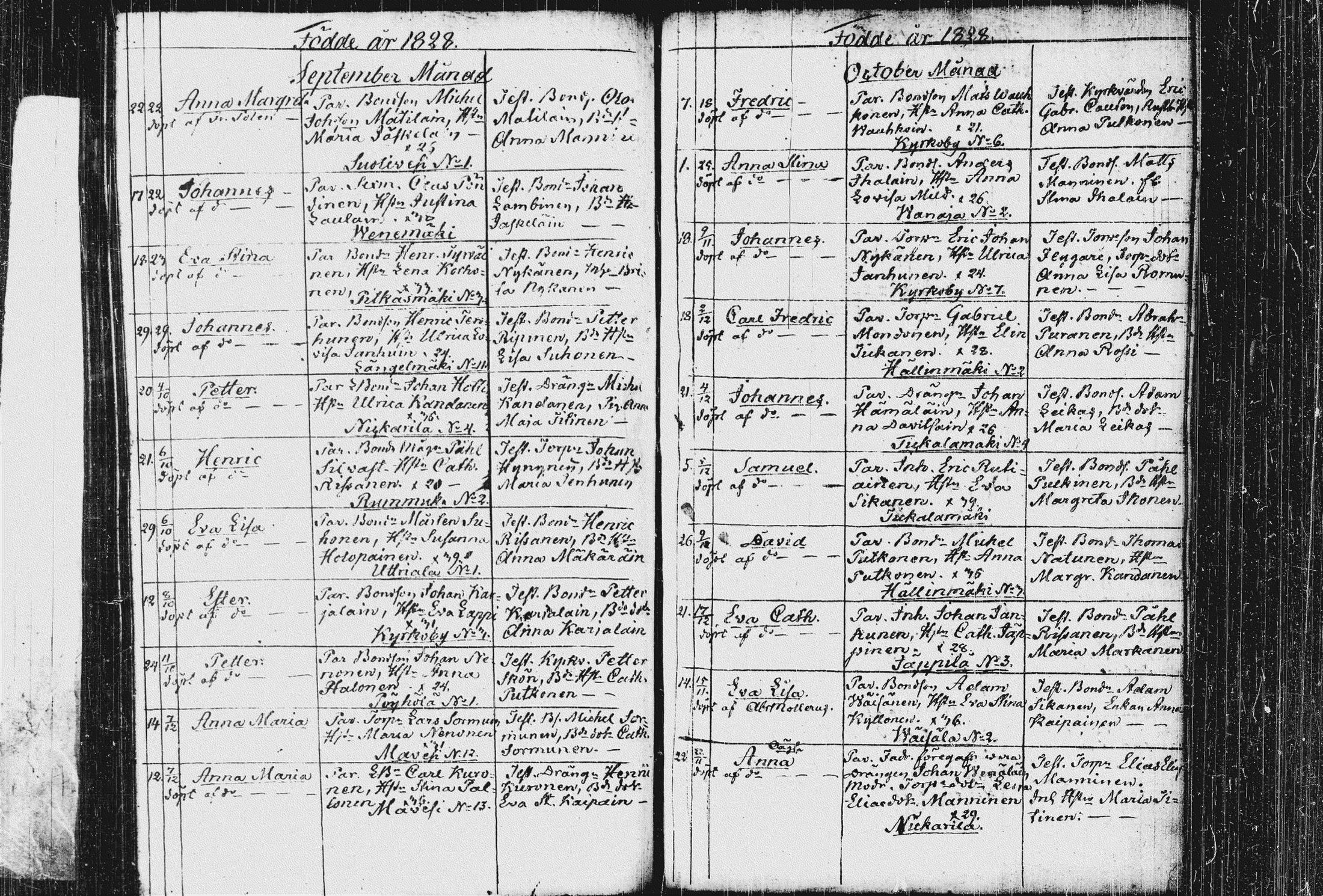 [ ../kirjat/Kirkonkirjat/pieksamaki/syntyneet_1816-1835_msrk_tk1423-1424/kuvat/153.jpg ]