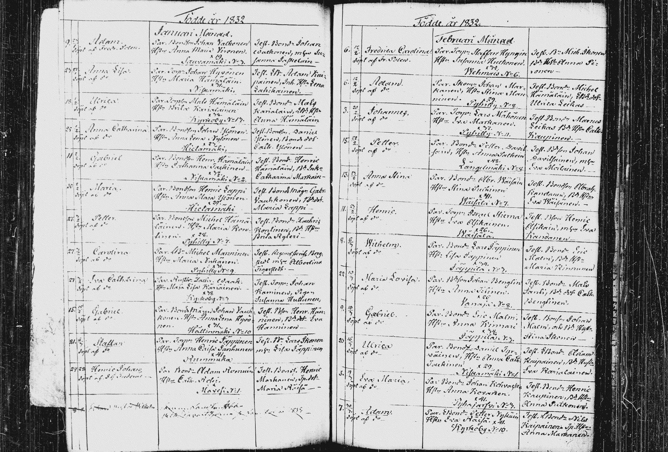 [ ../kirjat/Kirkonkirjat/pieksamaki/syntyneet_1816-1835_msrk_tk1423-1424/kuvat/205.jpg ]