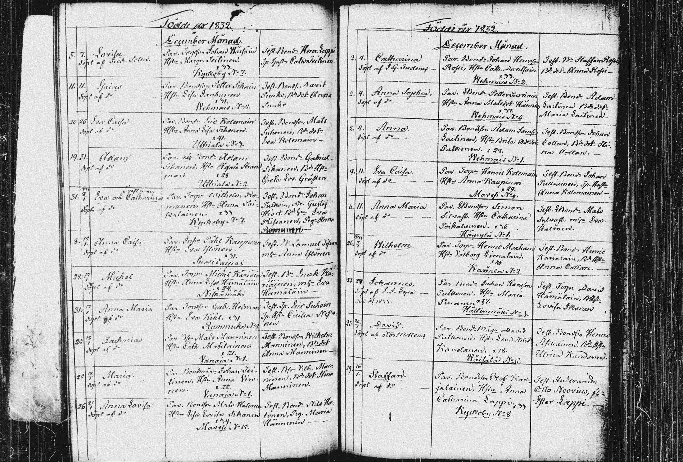 [ ../kirjat/Kirkonkirjat/pieksamaki/syntyneet_1816-1835_msrk_tk1423-1424/kuvat/216.jpg ]