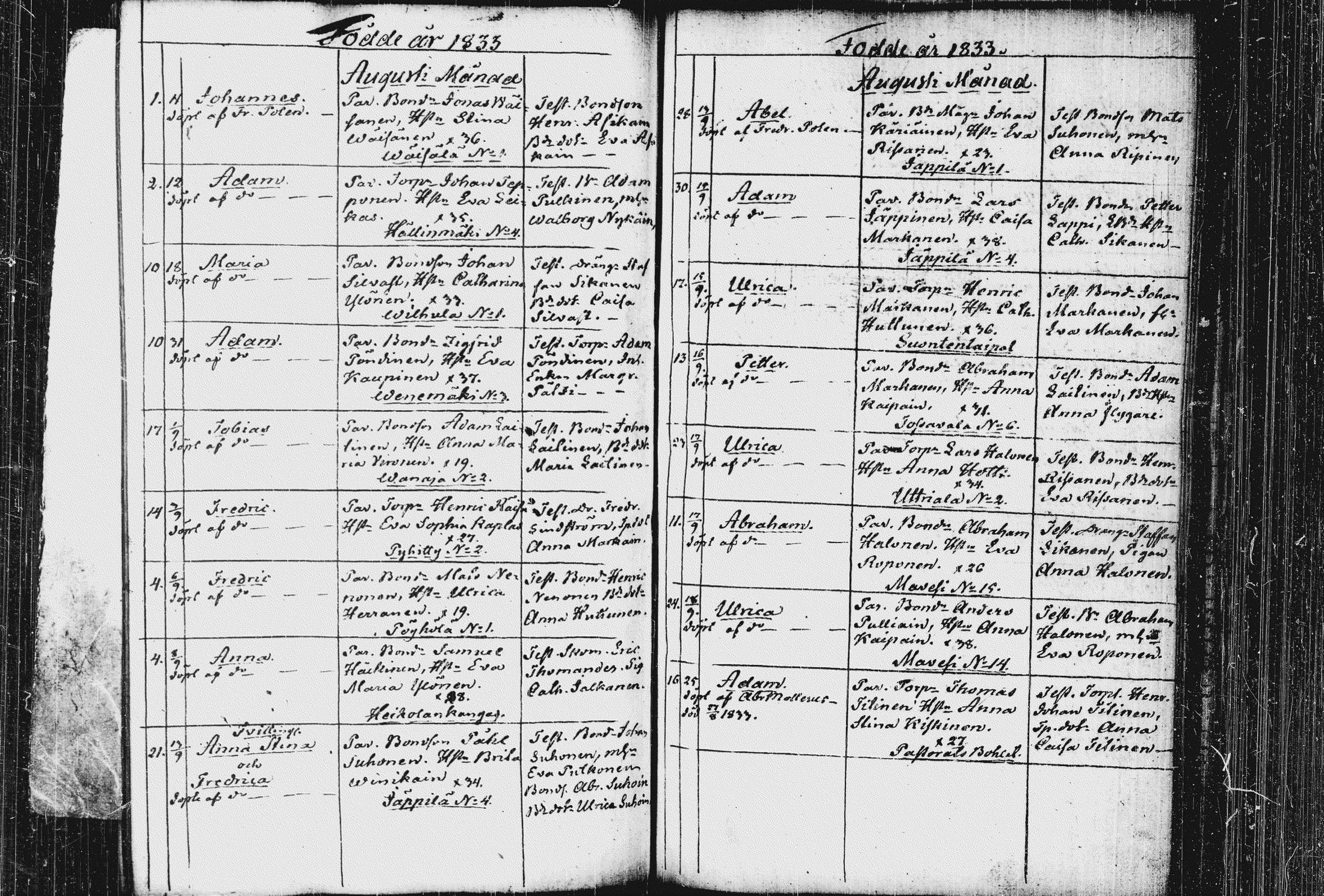 [ ../kirjat/Kirkonkirjat/pieksamaki/syntyneet_1816-1835_msrk_tk1423-1424/kuvat/226.jpg ]