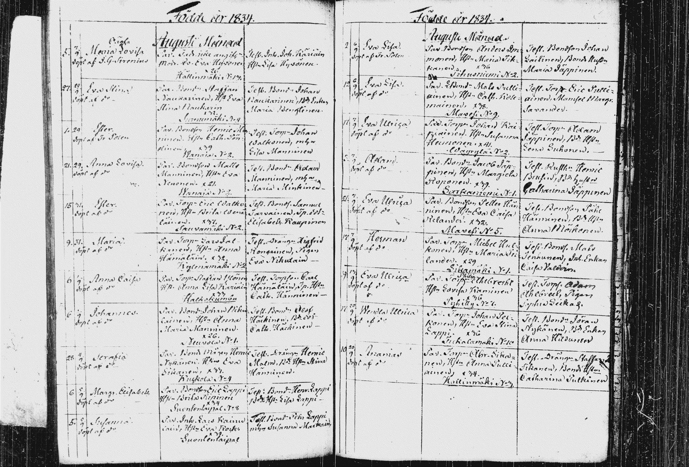 [ ../kirjat/Kirkonkirjat/pieksamaki/syntyneet_1816-1835_msrk_tk1423-1424/kuvat/242.jpg ]
