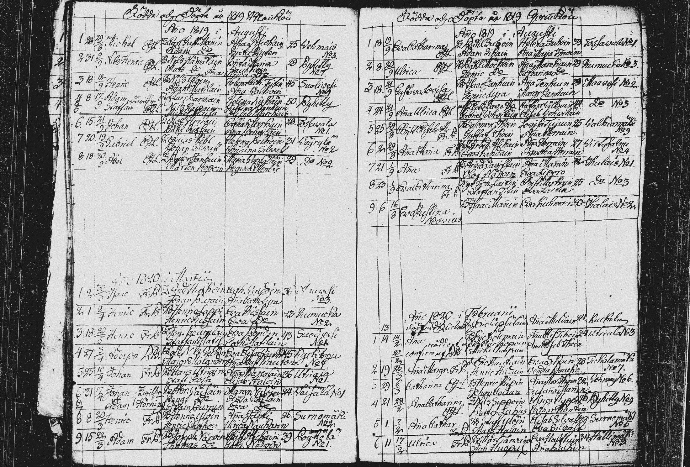 [ ../kirjat/Kirkonkirjat/pieksamaki/syntyneet_1816-1835_msrk_tk1423-1424/kuvat/36.jpg ]