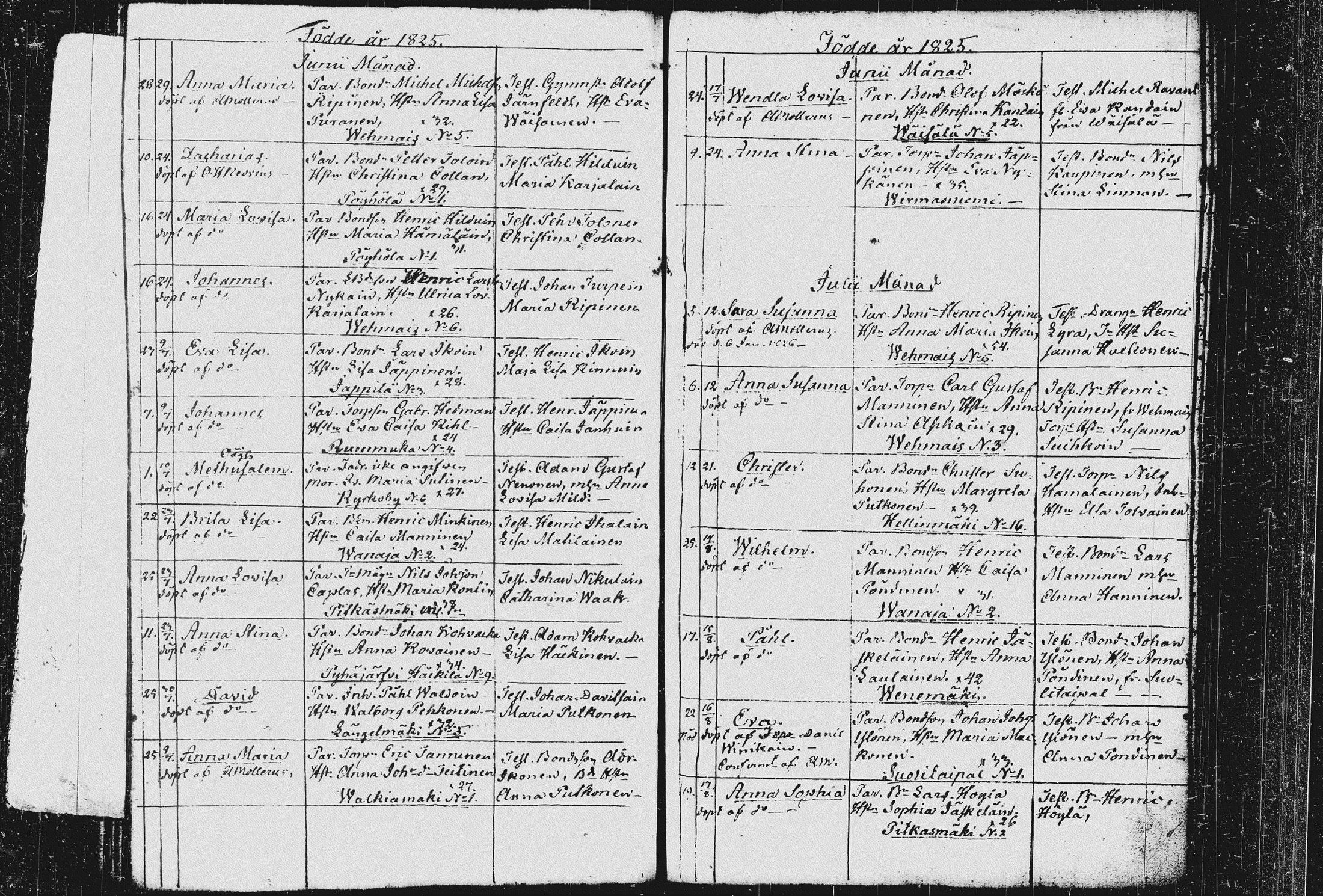 [ ../kirjat/Kirkonkirjat/pieksamaki/syntyneet_1816-1835_msrk_tk1423-1424/kuvat/93.jpg ]