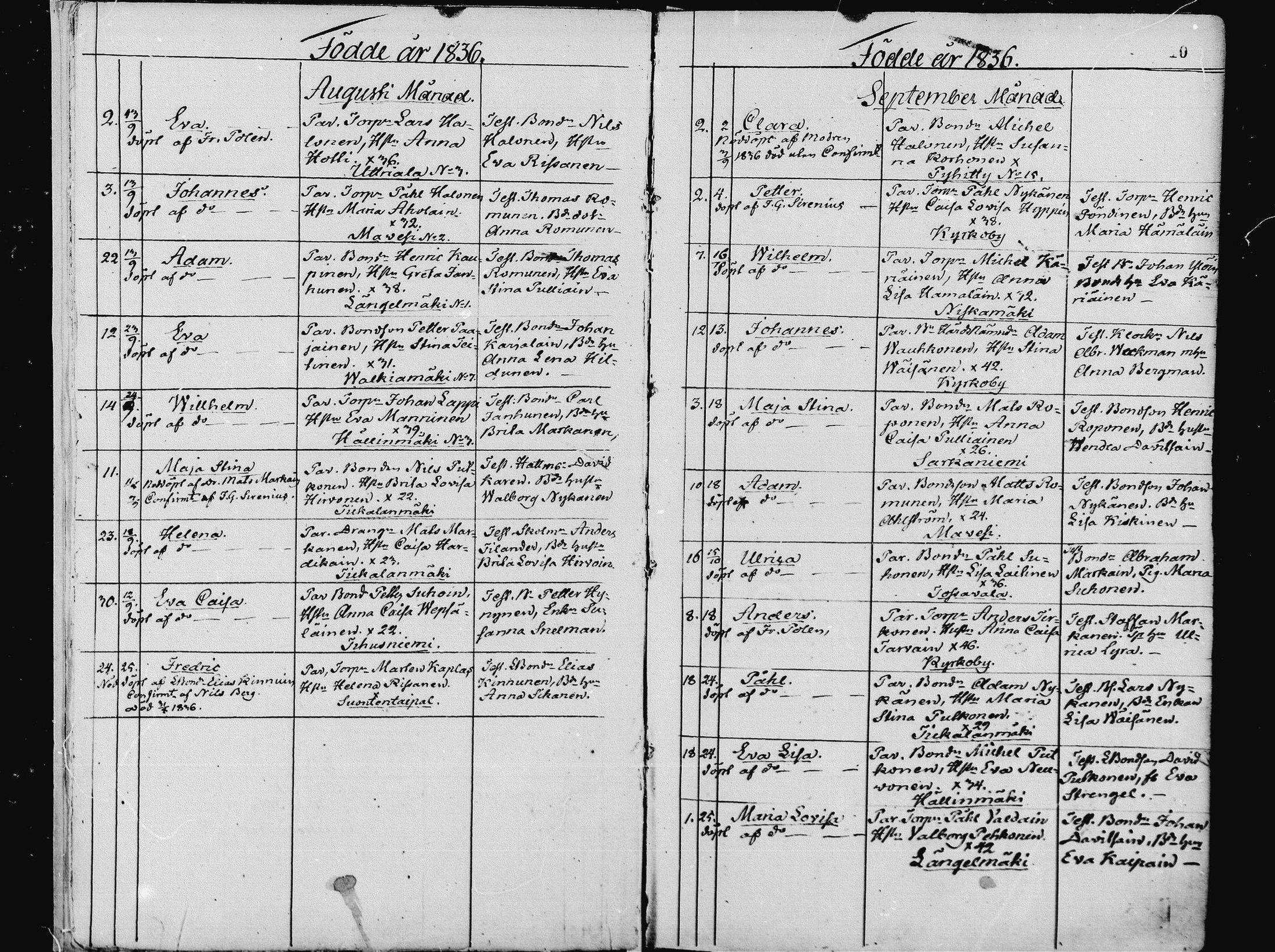 [ ../kirjat/Kirkonkirjat/pieksamaki/syntyneet_1836-1862_msrk_mko1-11/kuvat/10.jpg ]