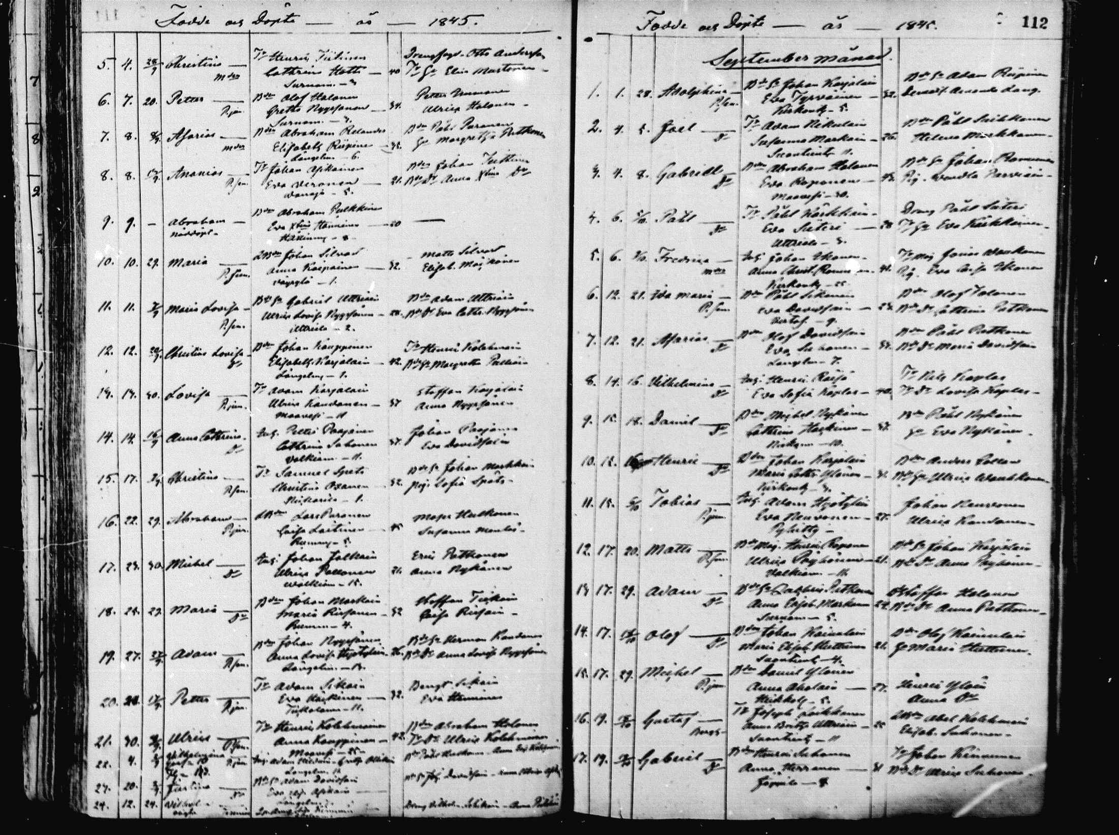 [ ../kirjat/Kirkonkirjat/pieksamaki/syntyneet_1836-1862_msrk_mko1-11/kuvat/112.jpg ]