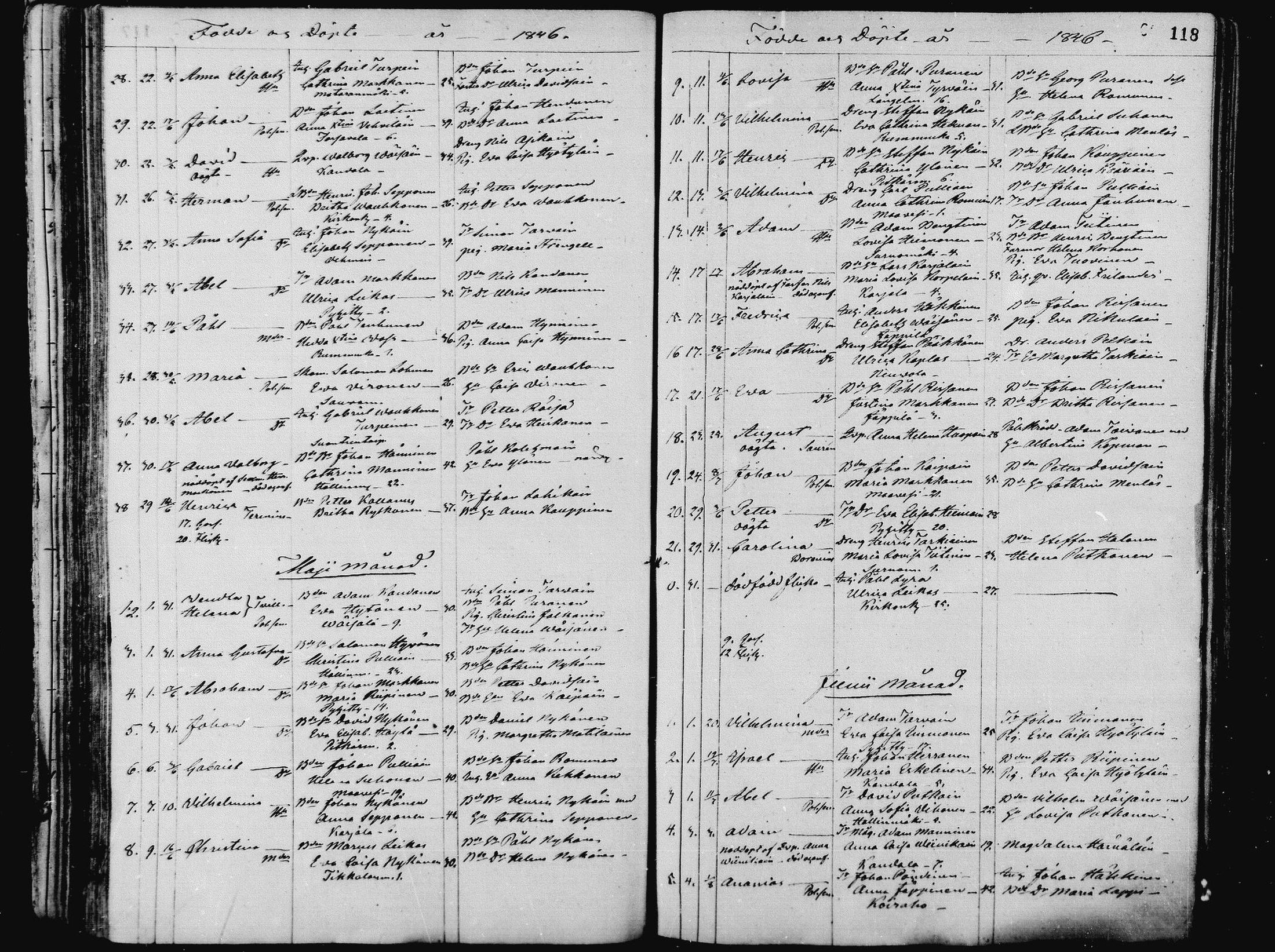 [ ../kirjat/Kirkonkirjat/pieksamaki/syntyneet_1836-1862_msrk_mko1-11/kuvat/118.jpg ]