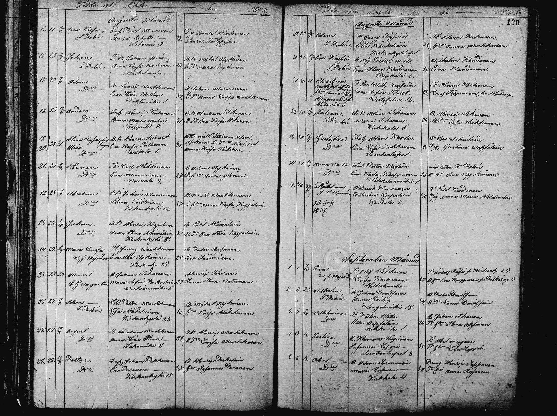 [ ../kirjat/Kirkonkirjat/pieksamaki/syntyneet_1836-1862_msrk_mko1-11/kuvat/130.jpg ]