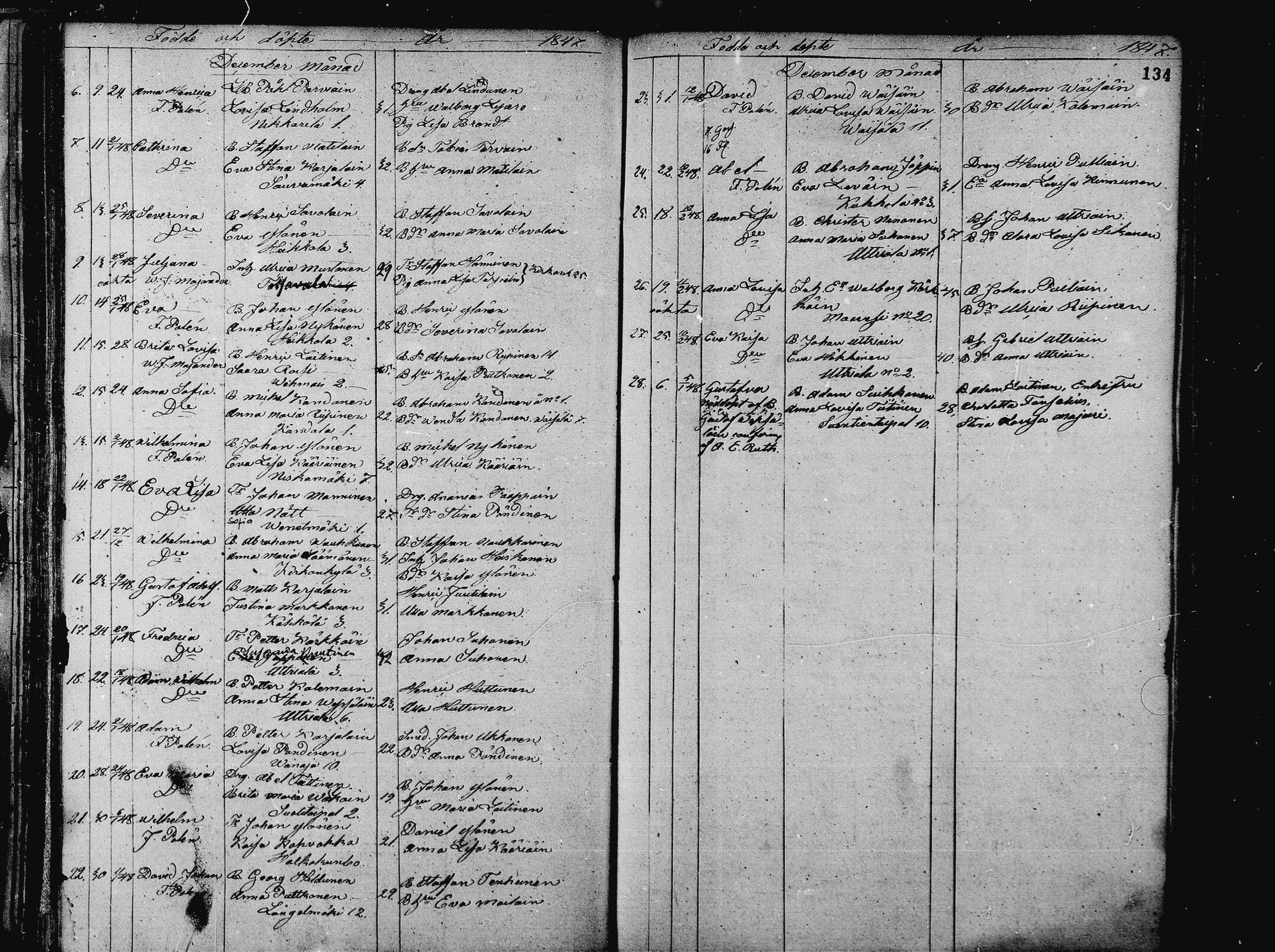 [ ../kirjat/Kirkonkirjat/pieksamaki/syntyneet_1836-1862_msrk_mko1-11/kuvat/134.jpg ]