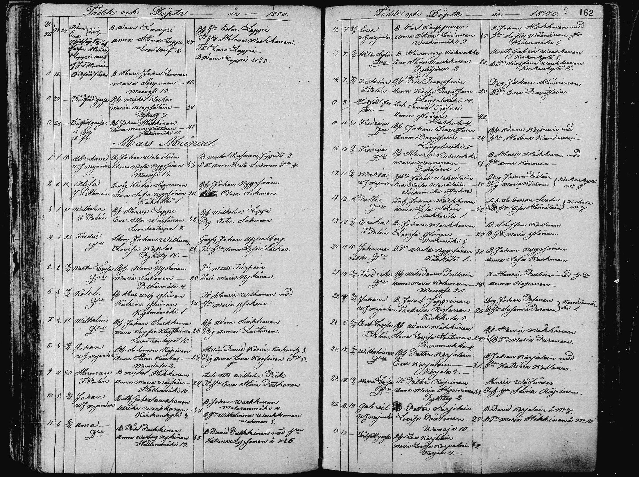 [ ../kirjat/Kirkonkirjat/pieksamaki/syntyneet_1836-1862_msrk_mko1-11/kuvat/162.jpg ]