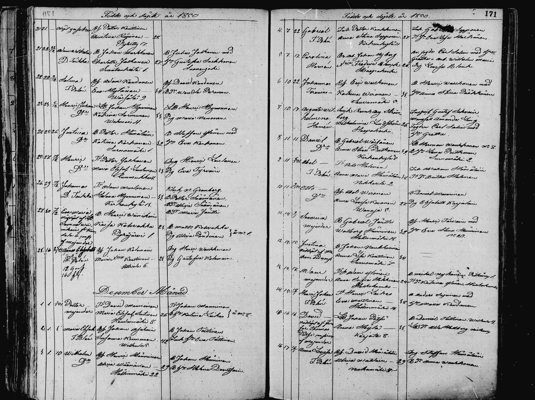 [ ../kirjat/Kirkonkirjat/pieksamaki/syntyneet_1836-1862_msrk_mko1-11/kuvat/171.jpg ]
