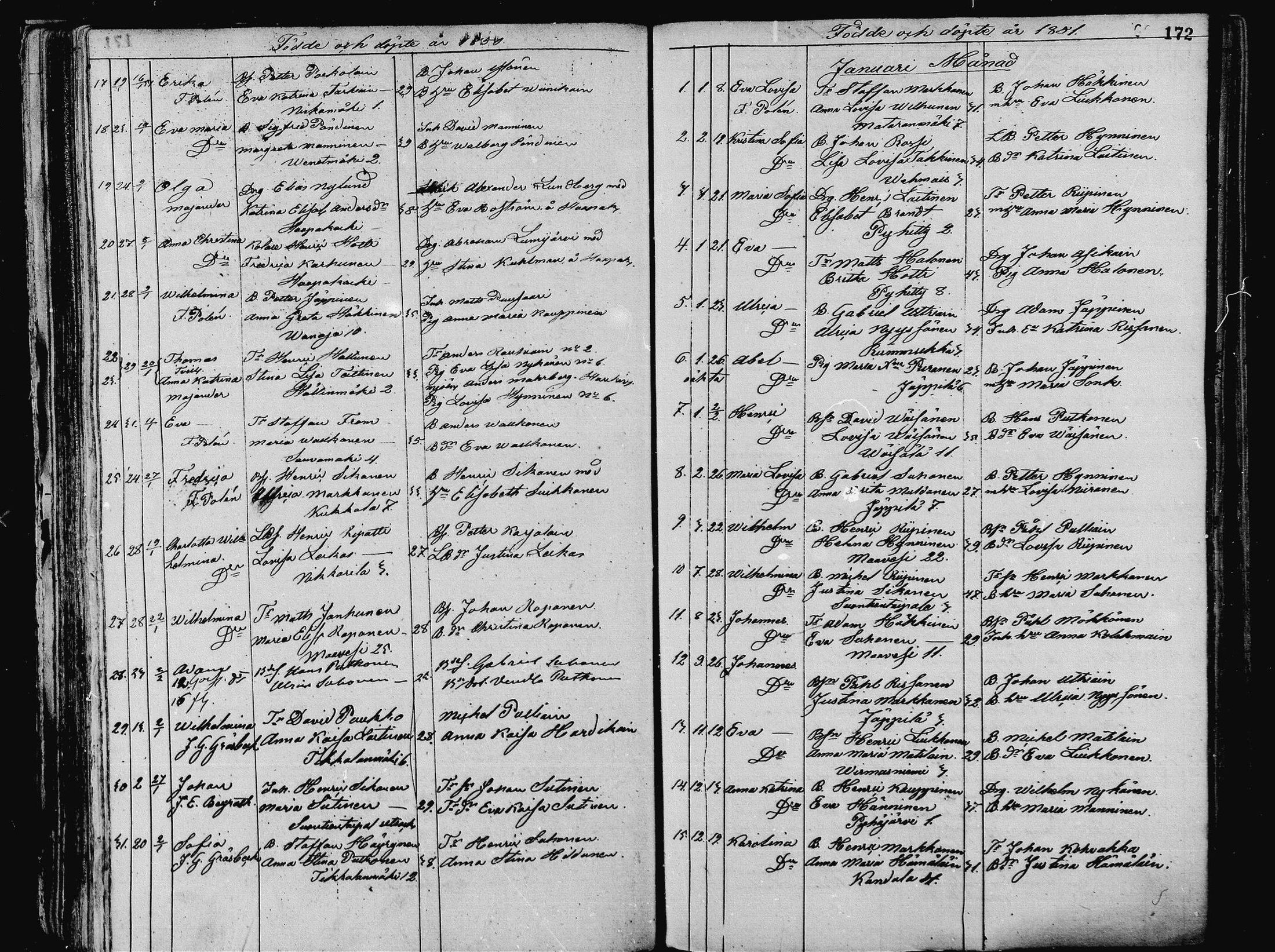 [ ../kirjat/Kirkonkirjat/pieksamaki/syntyneet_1836-1862_msrk_mko1-11/kuvat/172.jpg ]