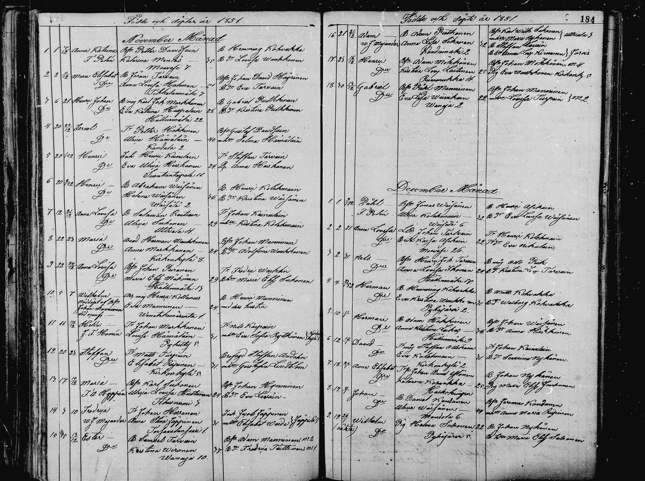 [ ../kirjat/Kirkonkirjat/pieksamaki/syntyneet_1836-1862_msrk_mko1-11/kuvat/184.jpg ]