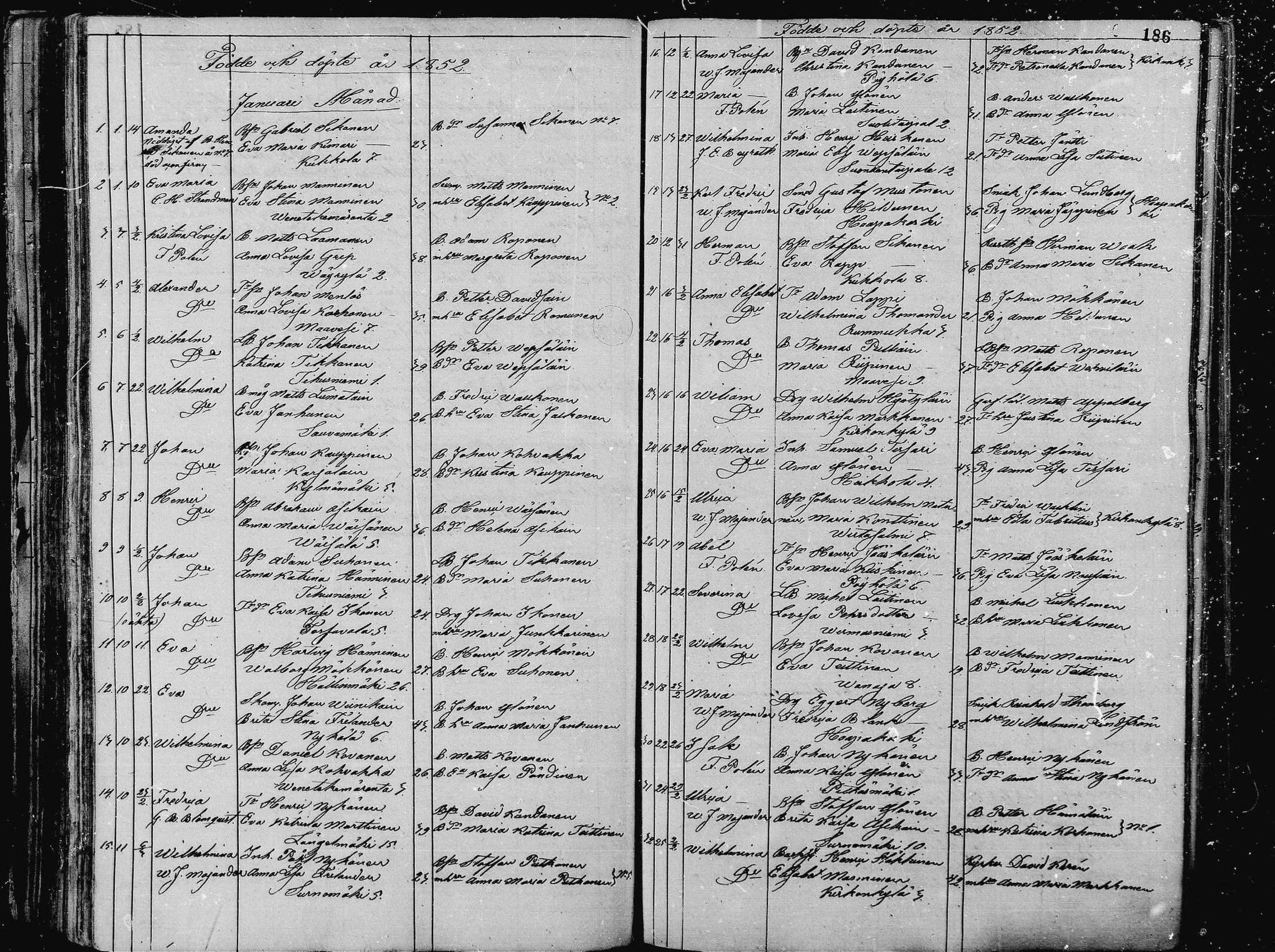 [ ../kirjat/Kirkonkirjat/pieksamaki/syntyneet_1836-1862_msrk_mko1-11/kuvat/186.jpg ]