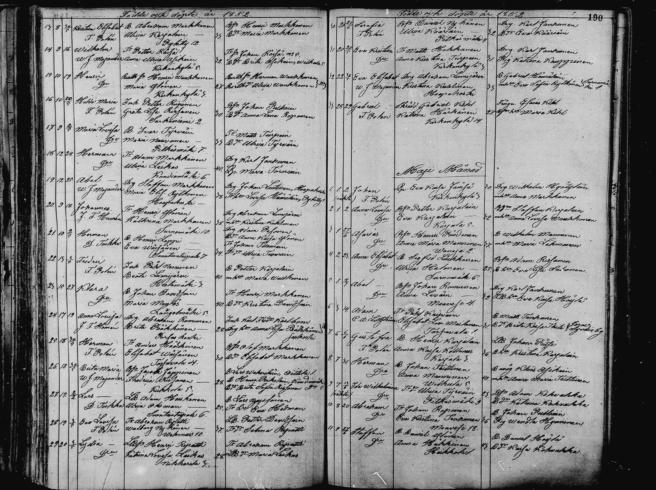 [ ../kirjat/Kirkonkirjat/pieksamaki/syntyneet_1836-1862_msrk_mko1-11/kuvat/190.jpg ]