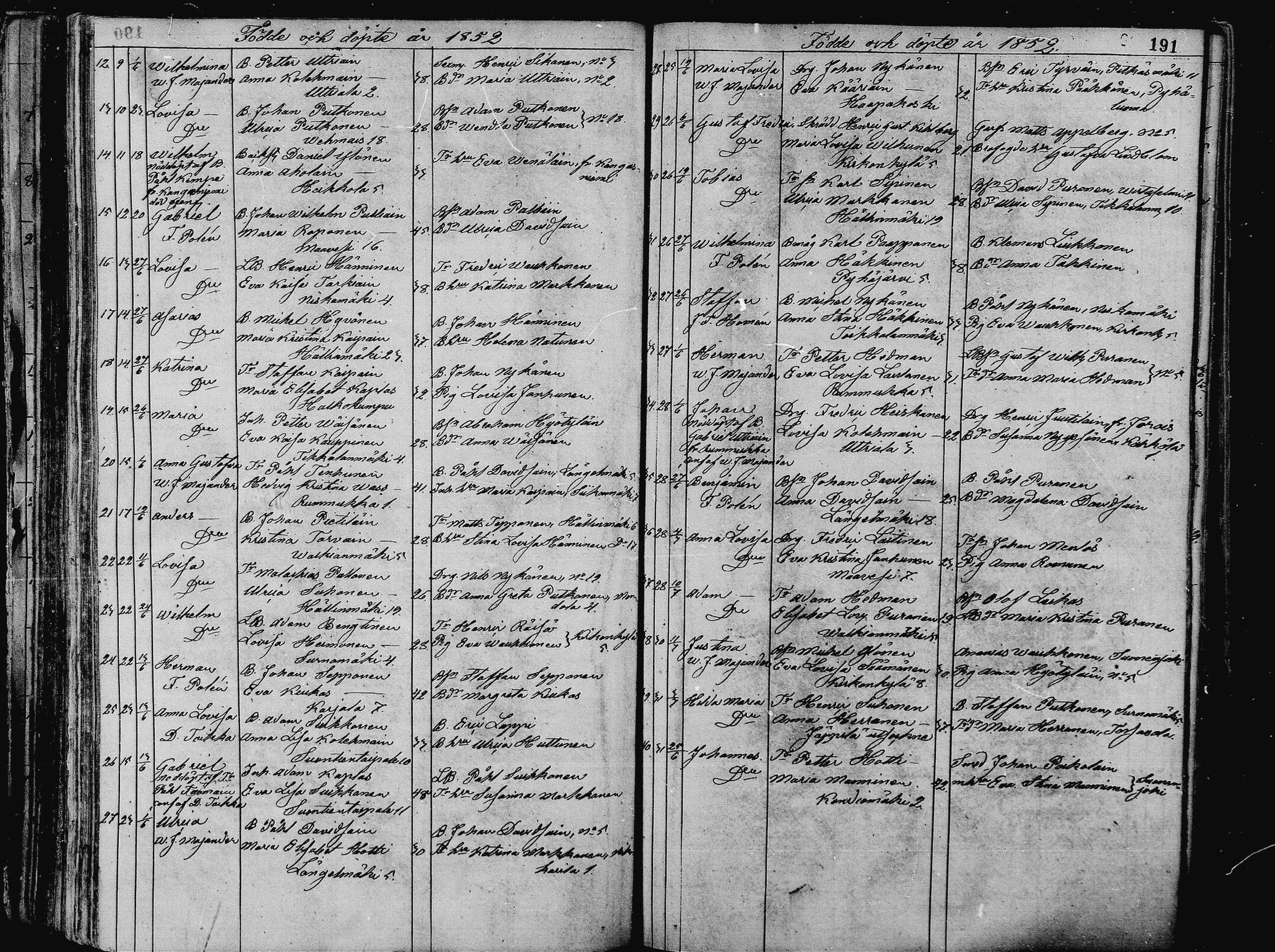 [ ../kirjat/Kirkonkirjat/pieksamaki/syntyneet_1836-1862_msrk_mko1-11/kuvat/191.jpg ]