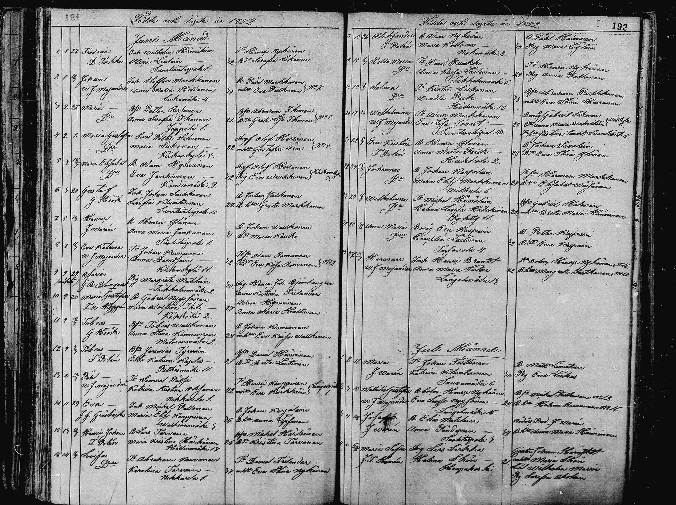 [ ../kirjat/Kirkonkirjat/pieksamaki/syntyneet_1836-1862_msrk_mko1-11/kuvat/192.jpg ]