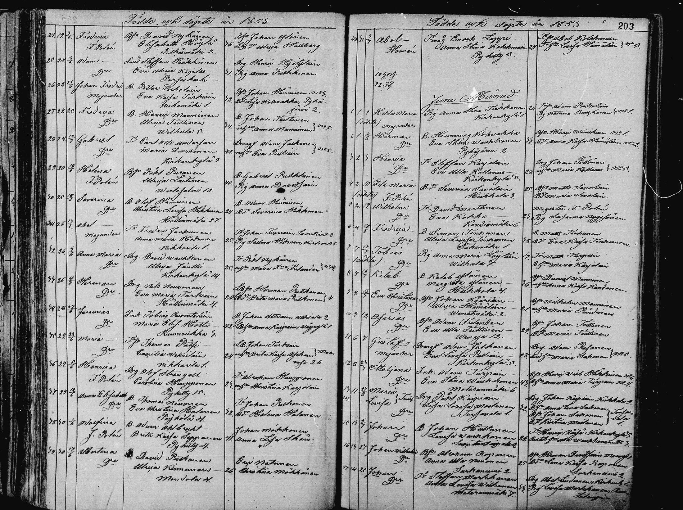 [ ../kirjat/Kirkonkirjat/pieksamaki/syntyneet_1836-1862_msrk_mko1-11/kuvat/203.jpg ]