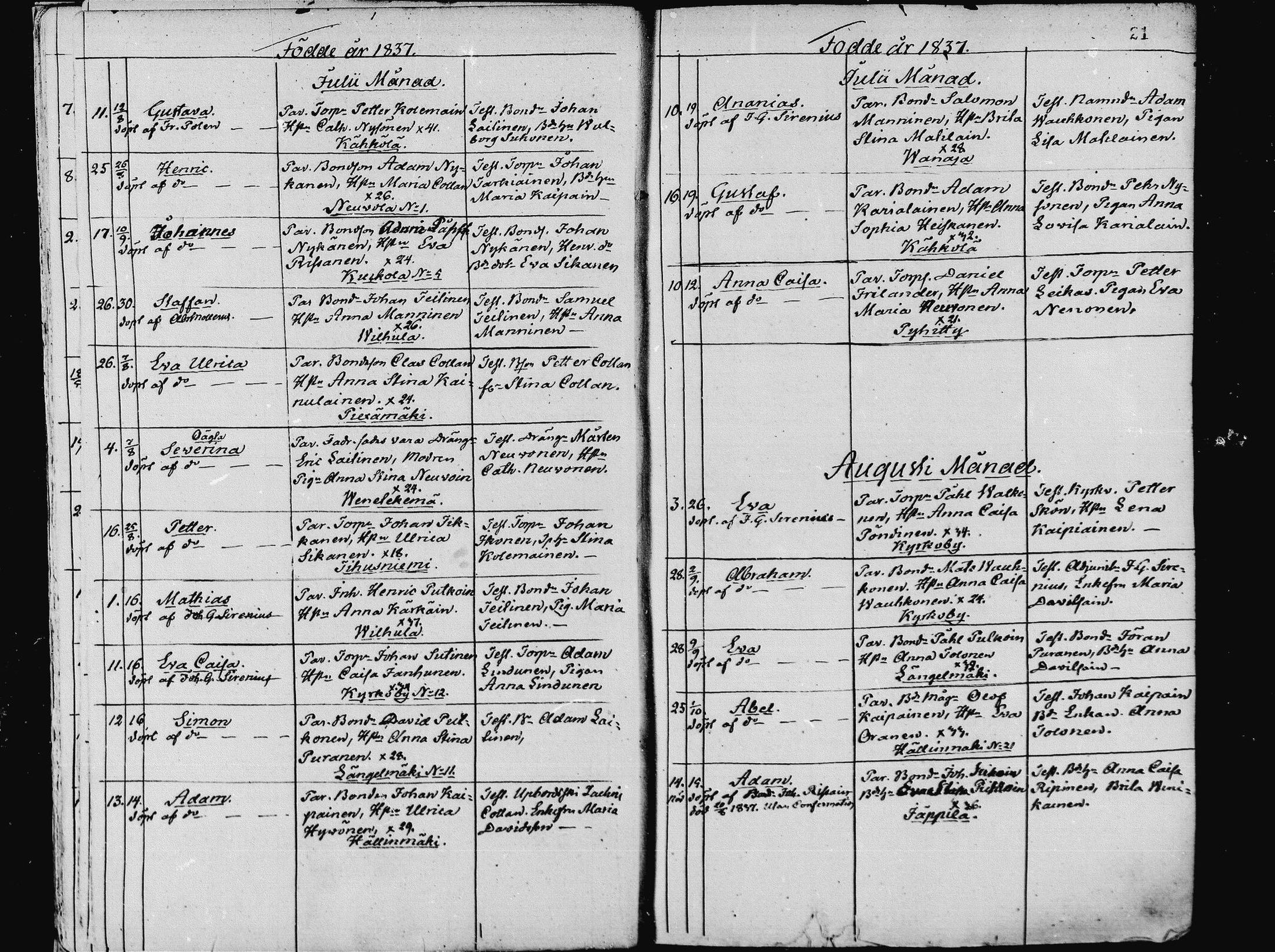[ ../kirjat/Kirkonkirjat/pieksamaki/syntyneet_1836-1862_msrk_mko1-11/kuvat/21.jpg ]
