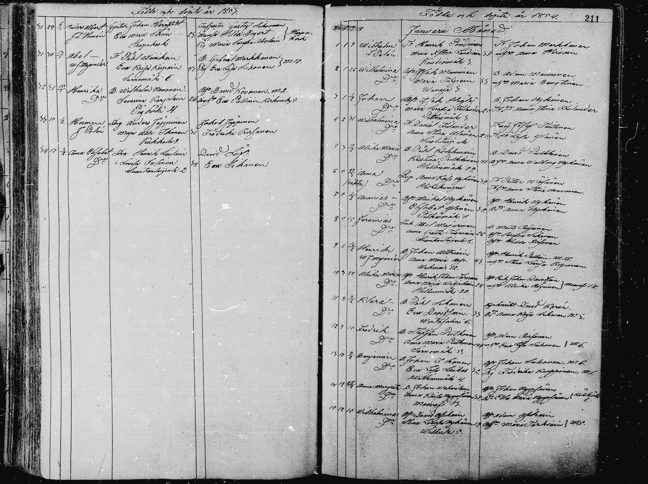 [ ../kirjat/Kirkonkirjat/pieksamaki/syntyneet_1836-1862_msrk_mko1-11/kuvat/211.jpg ]