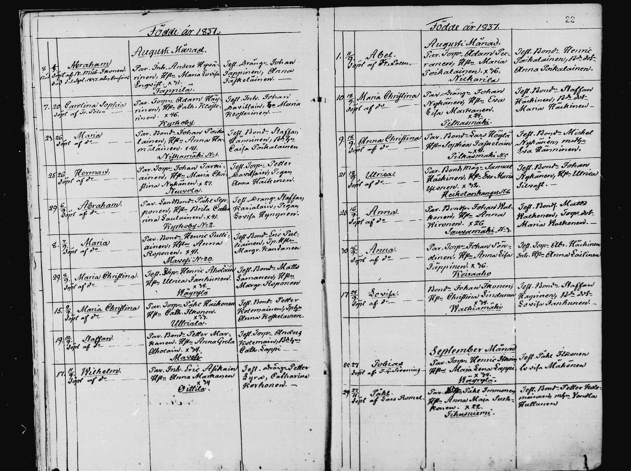 [ ../kirjat/Kirkonkirjat/pieksamaki/syntyneet_1836-1862_msrk_mko1-11/kuvat/22.jpg ]