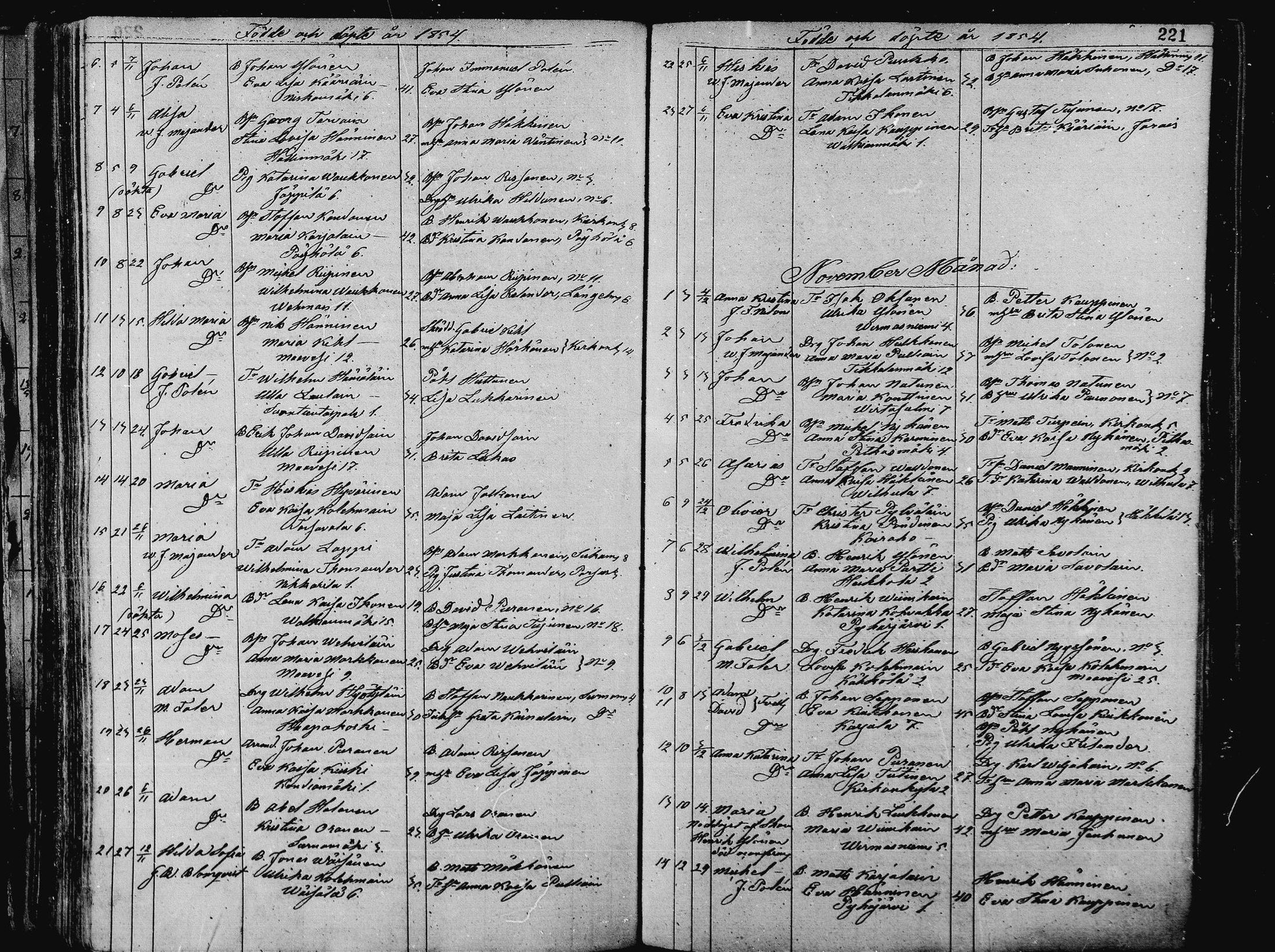 [ ../kirjat/Kirkonkirjat/pieksamaki/syntyneet_1836-1862_msrk_mko1-11/kuvat/221.jpg ]