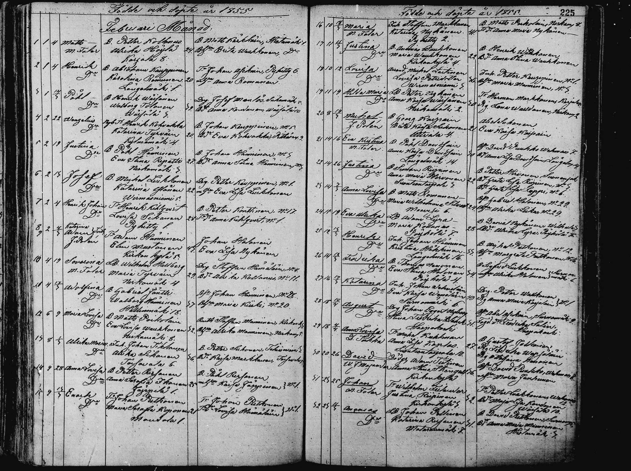 [ ../kirjat/Kirkonkirjat/pieksamaki/syntyneet_1836-1862_msrk_mko1-11/kuvat/225.jpg ]