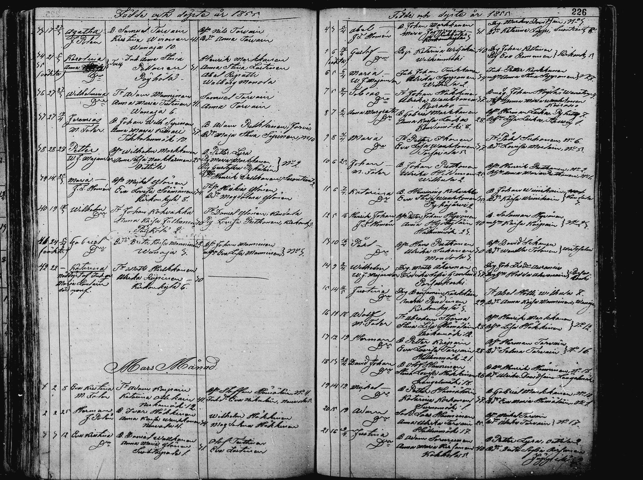 [ ../kirjat/Kirkonkirjat/pieksamaki/syntyneet_1836-1862_msrk_mko1-11/kuvat/226.jpg ]