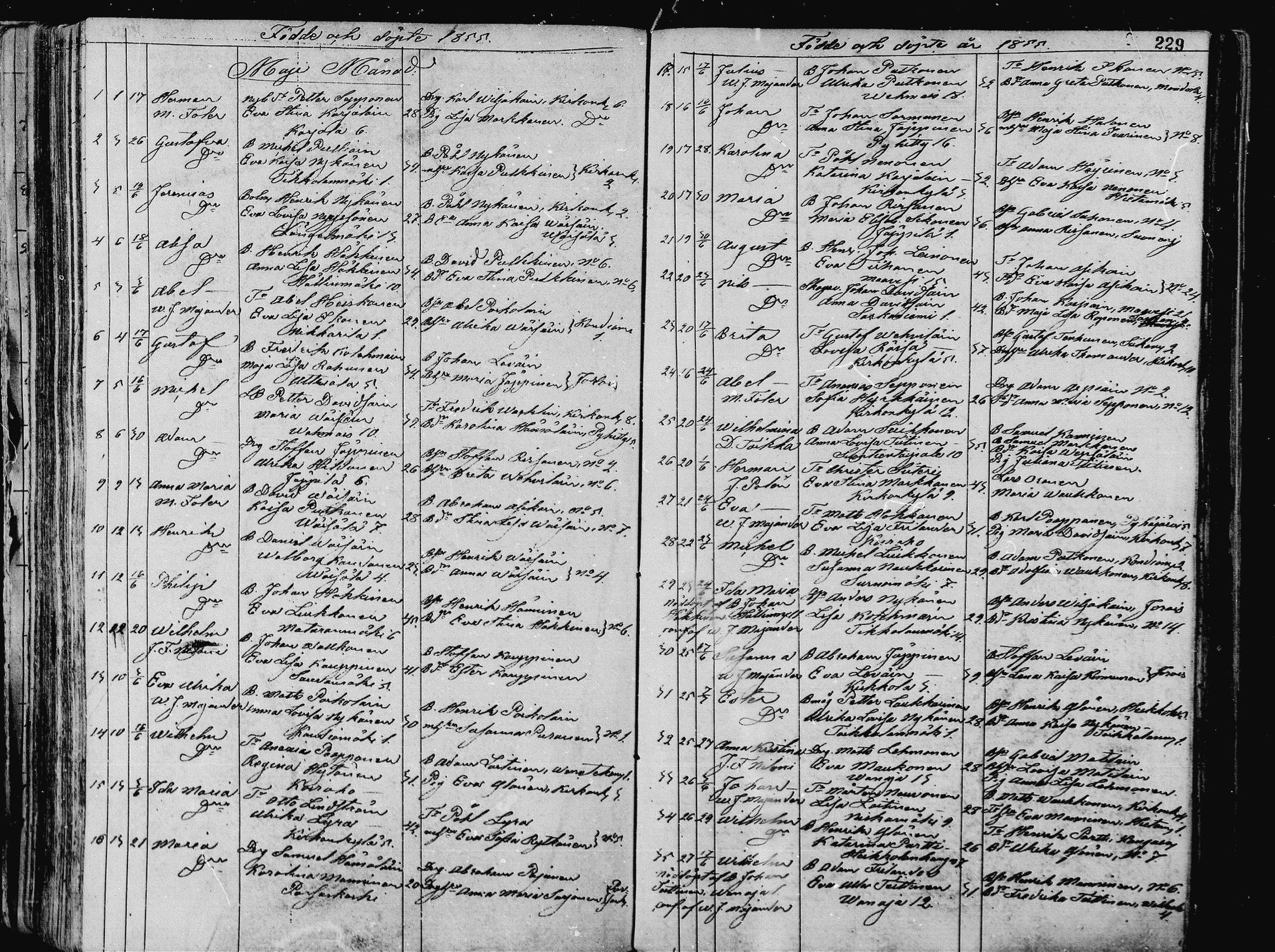 [ ../kirjat/Kirkonkirjat/pieksamaki/syntyneet_1836-1862_msrk_mko1-11/kuvat/229.jpg ]