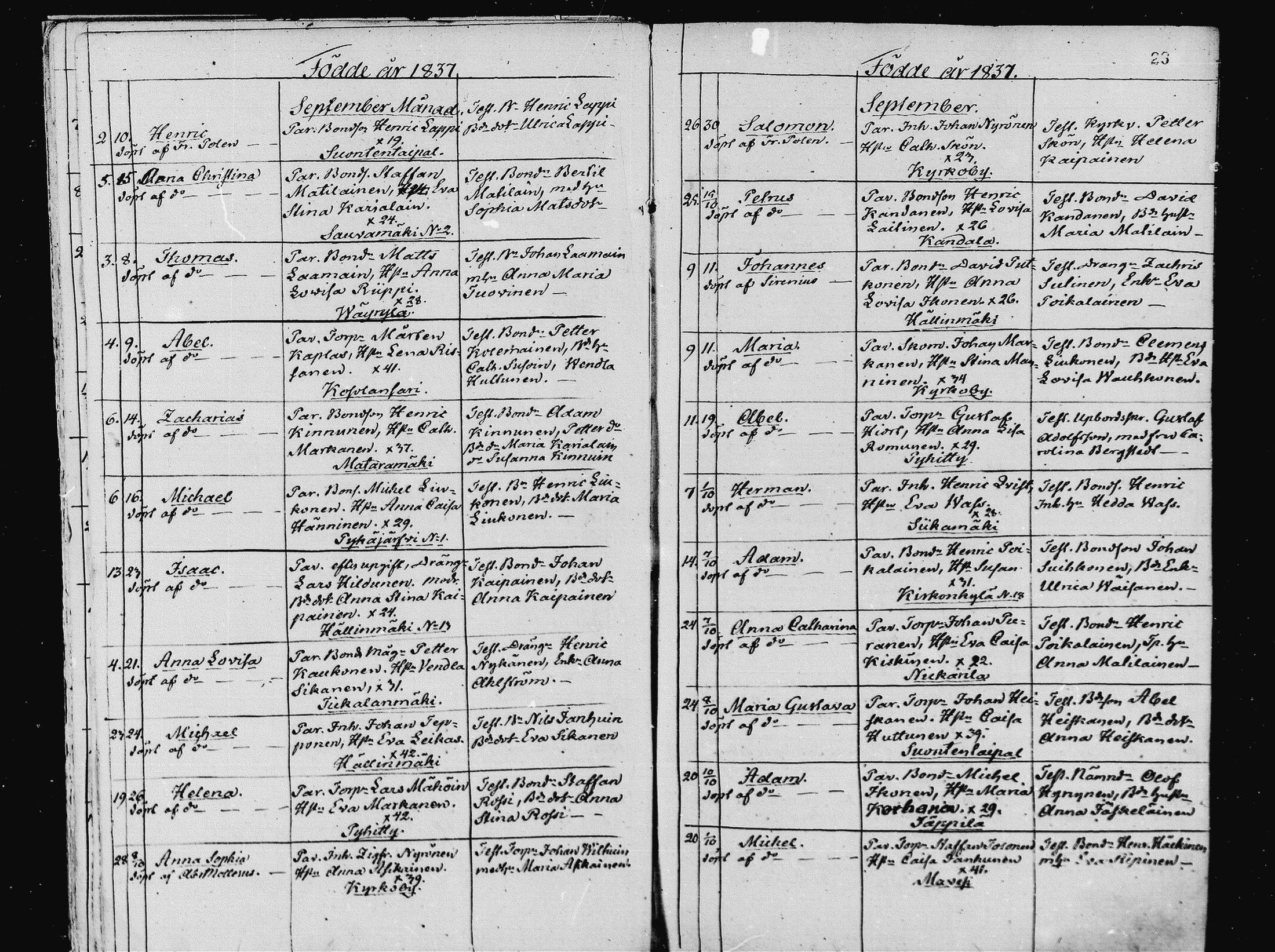 [ ../kirjat/Kirkonkirjat/pieksamaki/syntyneet_1836-1862_msrk_mko1-11/kuvat/23.jpg ]