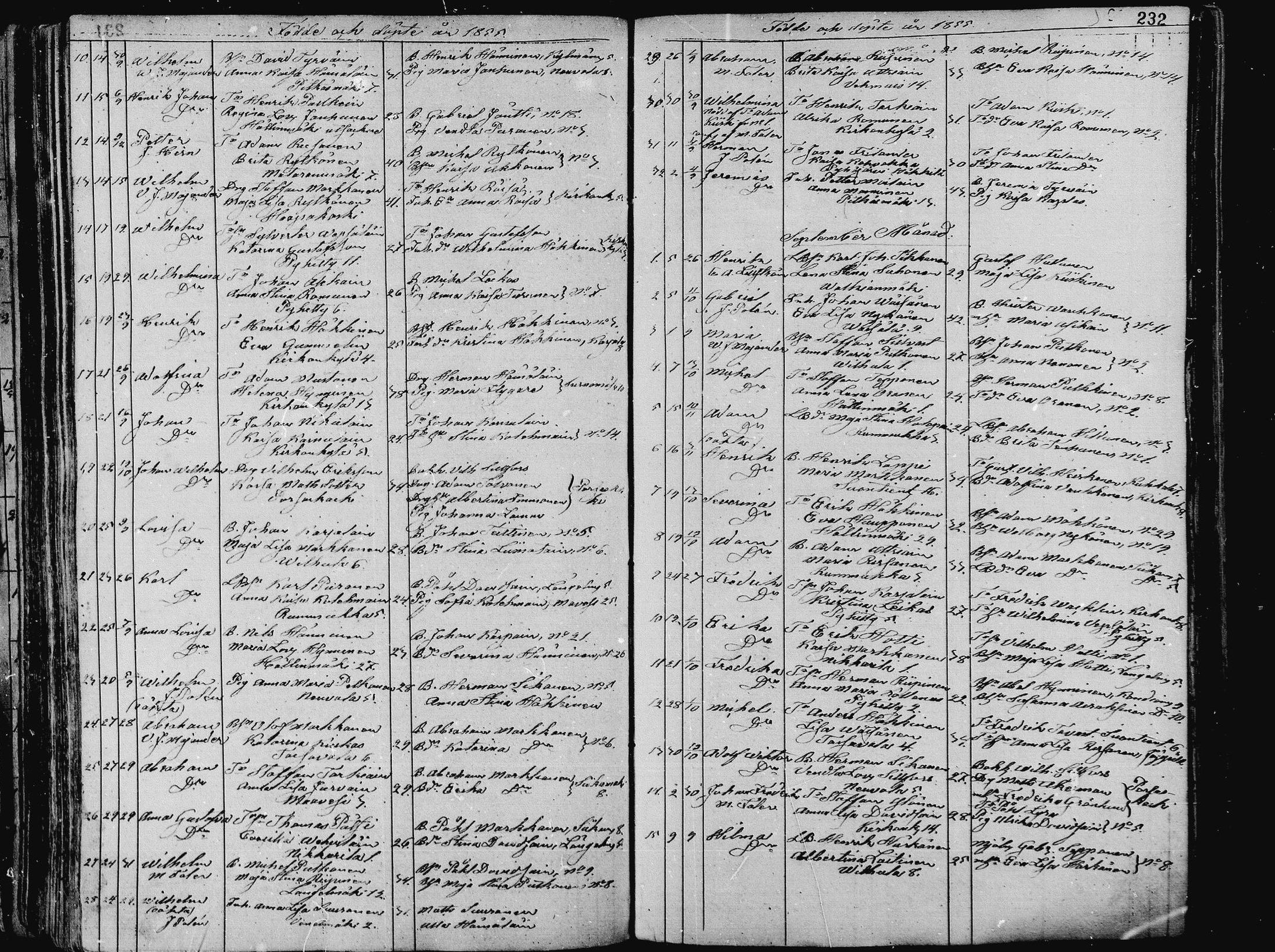 [ ../kirjat/Kirkonkirjat/pieksamaki/syntyneet_1836-1862_msrk_mko1-11/kuvat/232.jpg ]