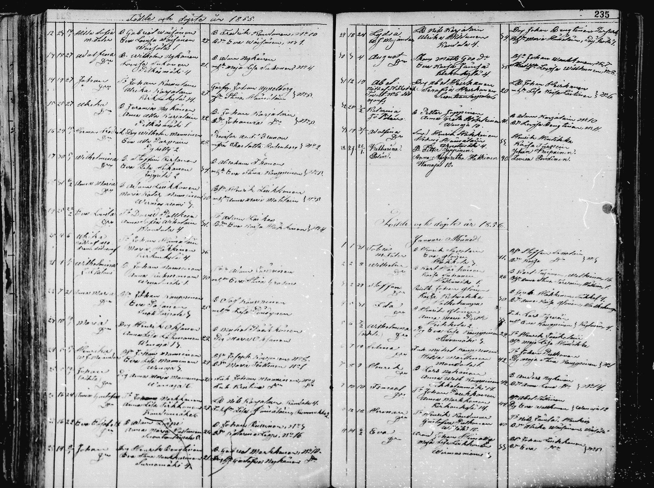 [ ../kirjat/Kirkonkirjat/pieksamaki/syntyneet_1836-1862_msrk_mko1-11/kuvat/235.jpg ]