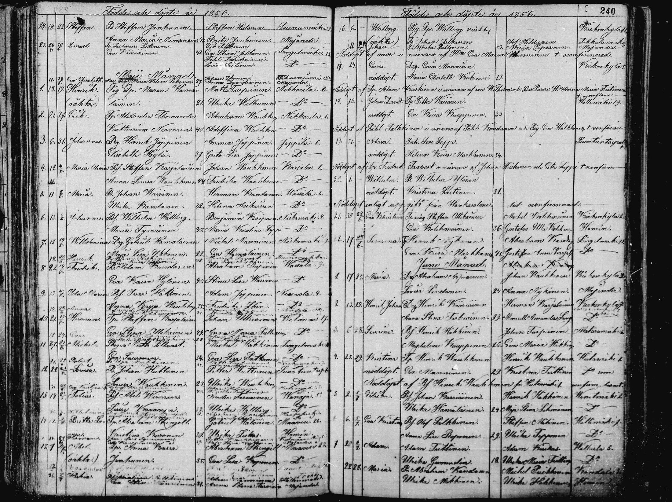 [ ../kirjat/Kirkonkirjat/pieksamaki/syntyneet_1836-1862_msrk_mko1-11/kuvat/240.jpg ]