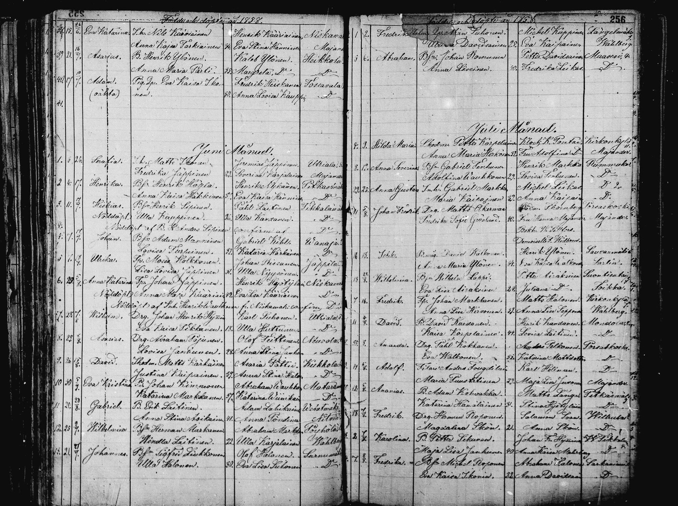 [ ../kirjat/Kirkonkirjat/pieksamaki/syntyneet_1836-1862_msrk_mko1-11/kuvat/256.jpg ]