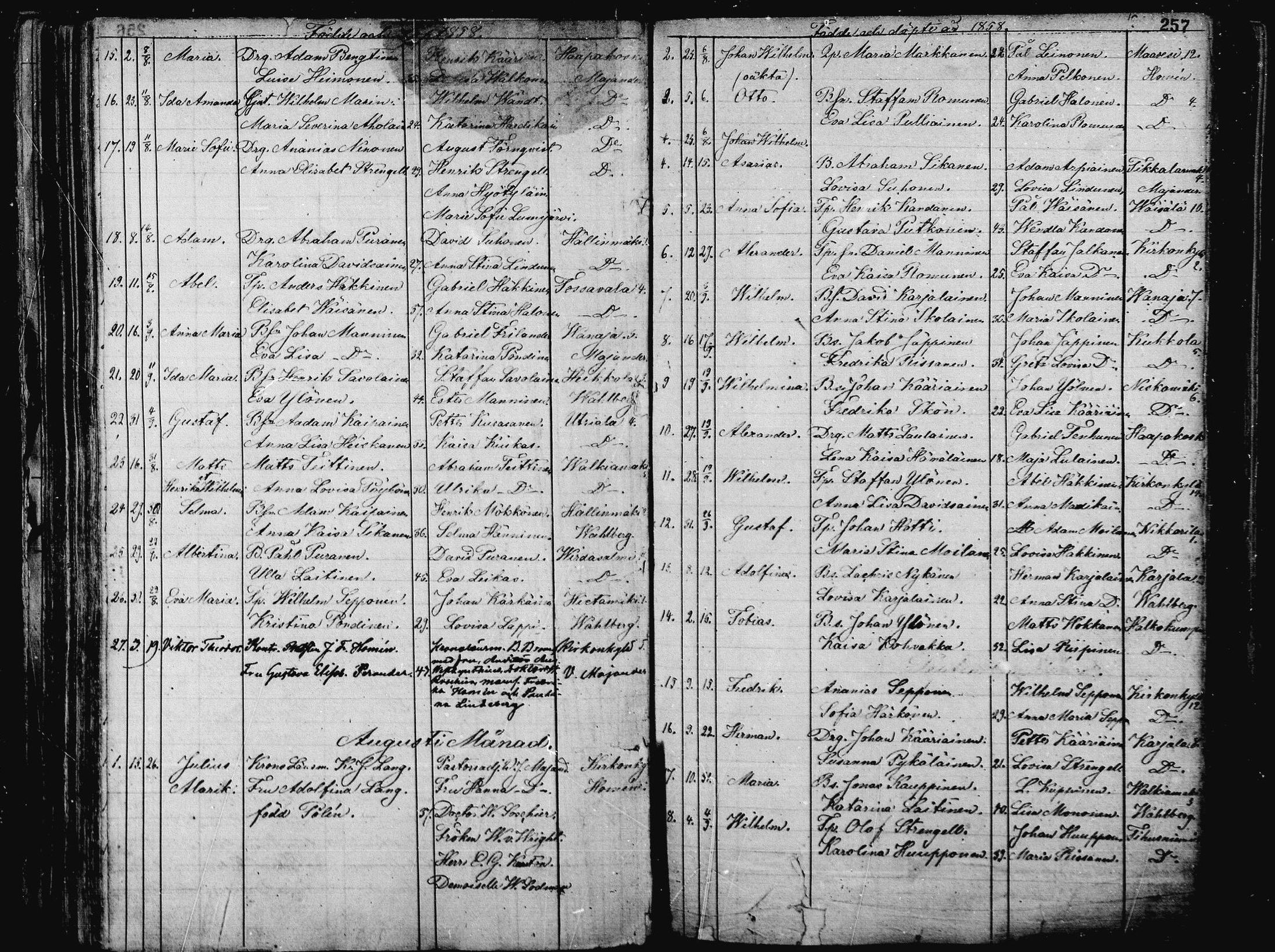 [ ../kirjat/Kirkonkirjat/pieksamaki/syntyneet_1836-1862_msrk_mko1-11/kuvat/257.jpg ]