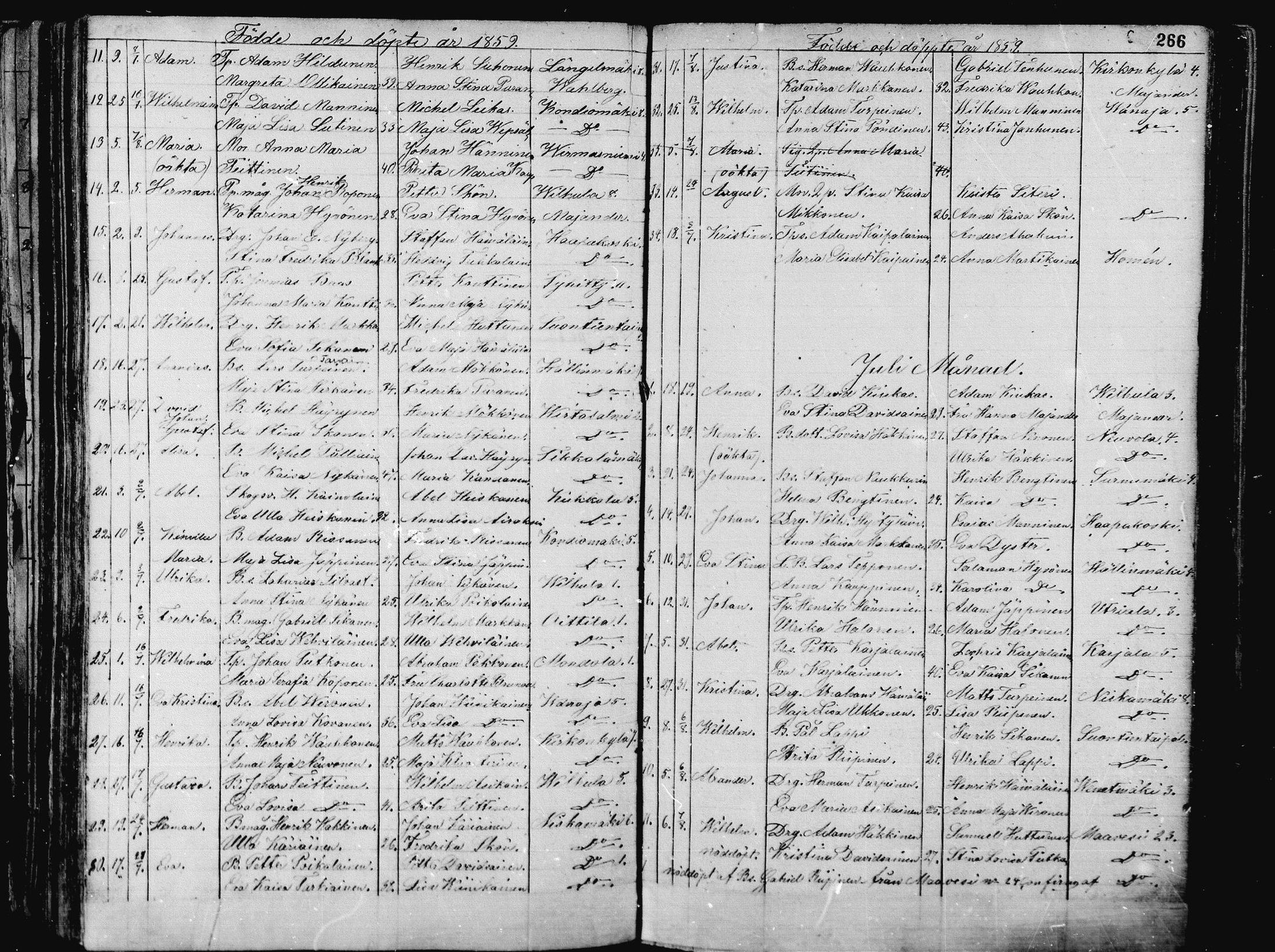 [ ../kirjat/Kirkonkirjat/pieksamaki/syntyneet_1836-1862_msrk_mko1-11/kuvat/266.jpg ]