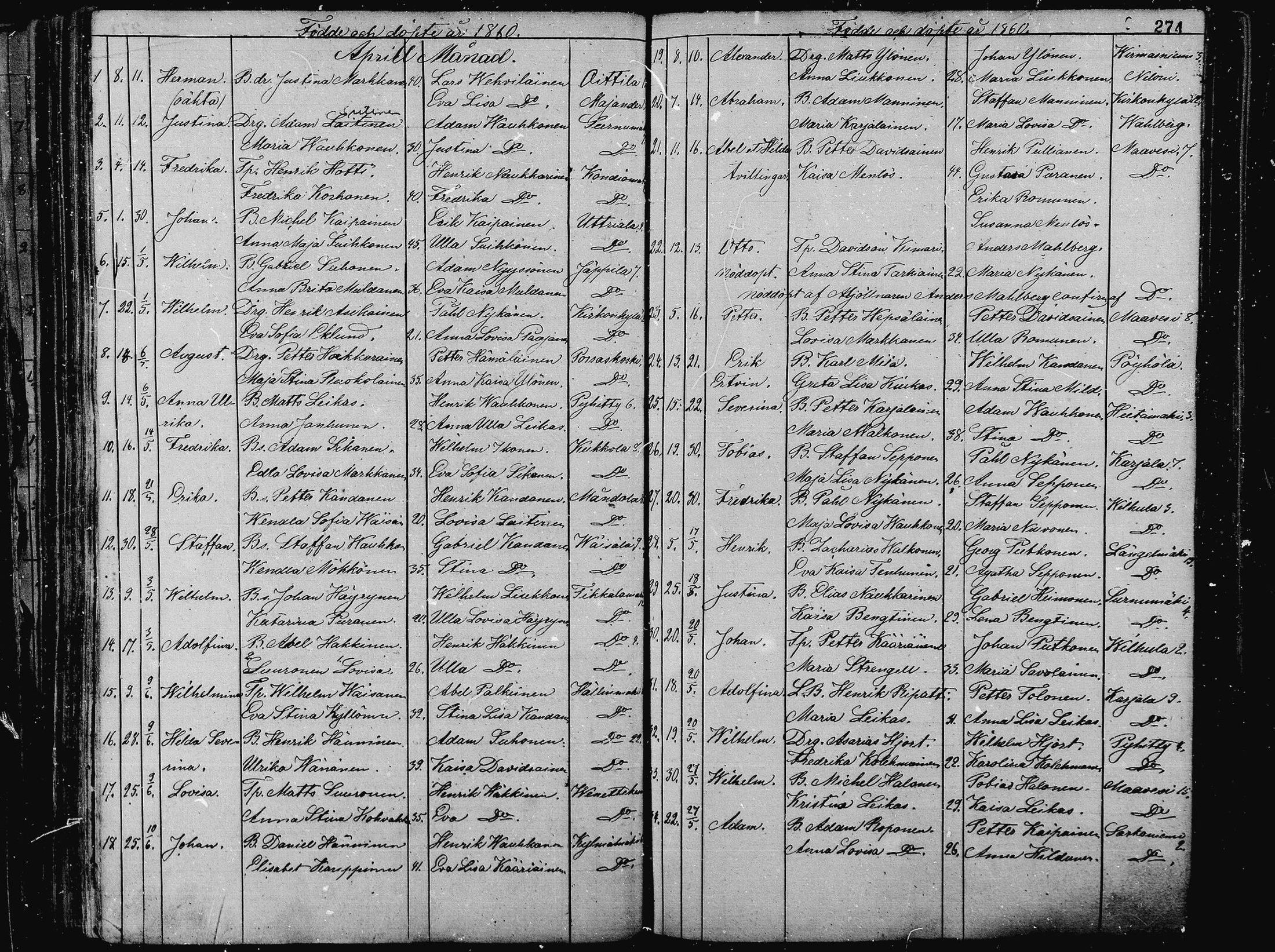 [ ../kirjat/Kirkonkirjat/pieksamaki/syntyneet_1836-1862_msrk_mko1-11/kuvat/274.jpg ]