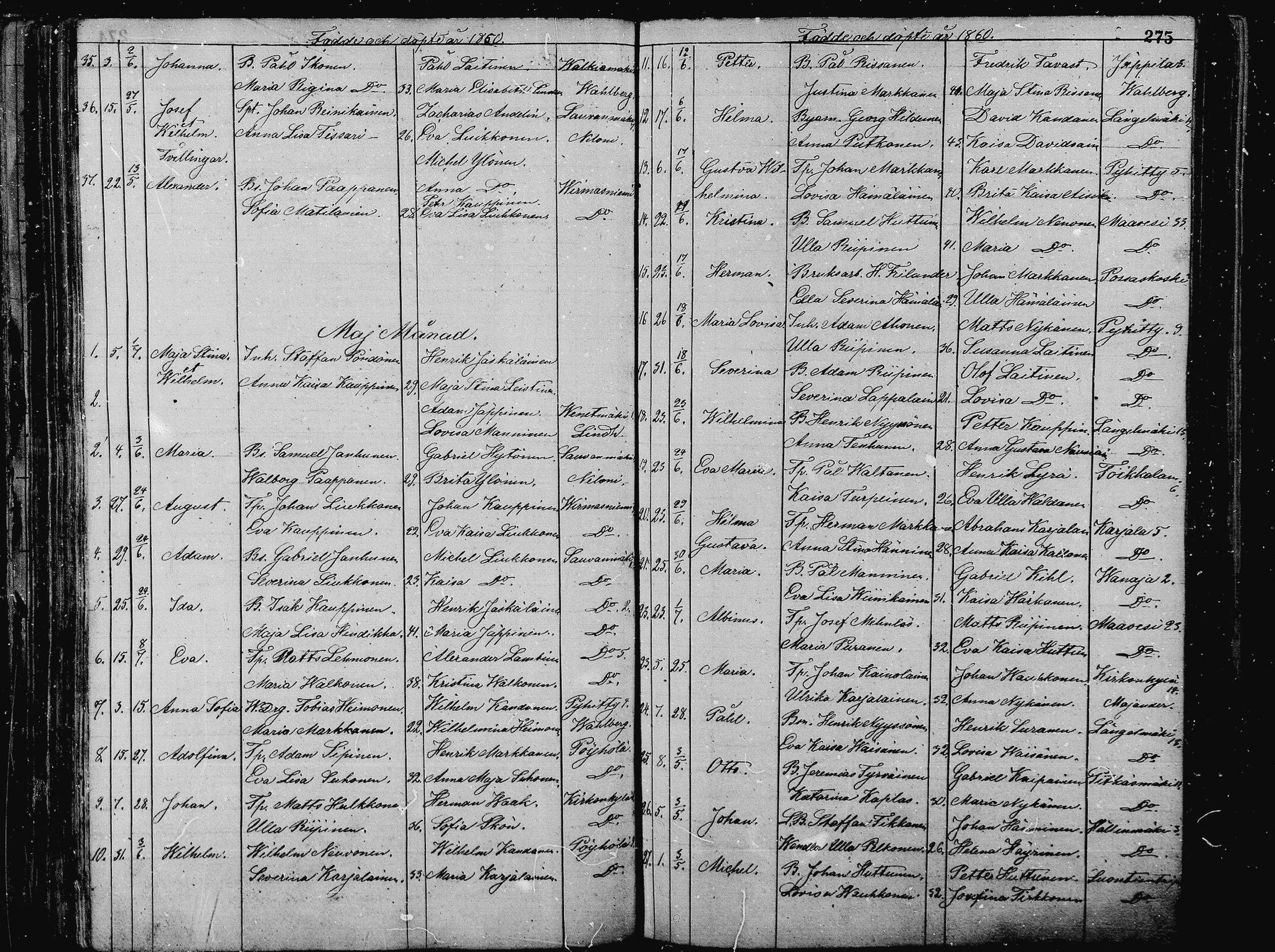 [ ../kirjat/Kirkonkirjat/pieksamaki/syntyneet_1836-1862_msrk_mko1-11/kuvat/275.jpg ]