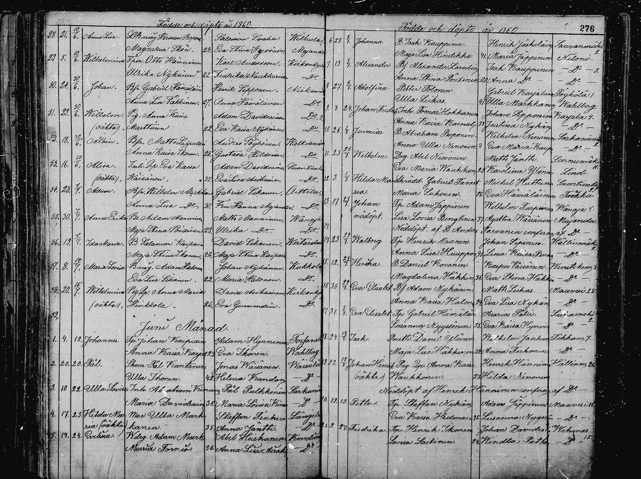 [ ../kirjat/Kirkonkirjat/pieksamaki/syntyneet_1836-1862_msrk_mko1-11/kuvat/276.jpg ]