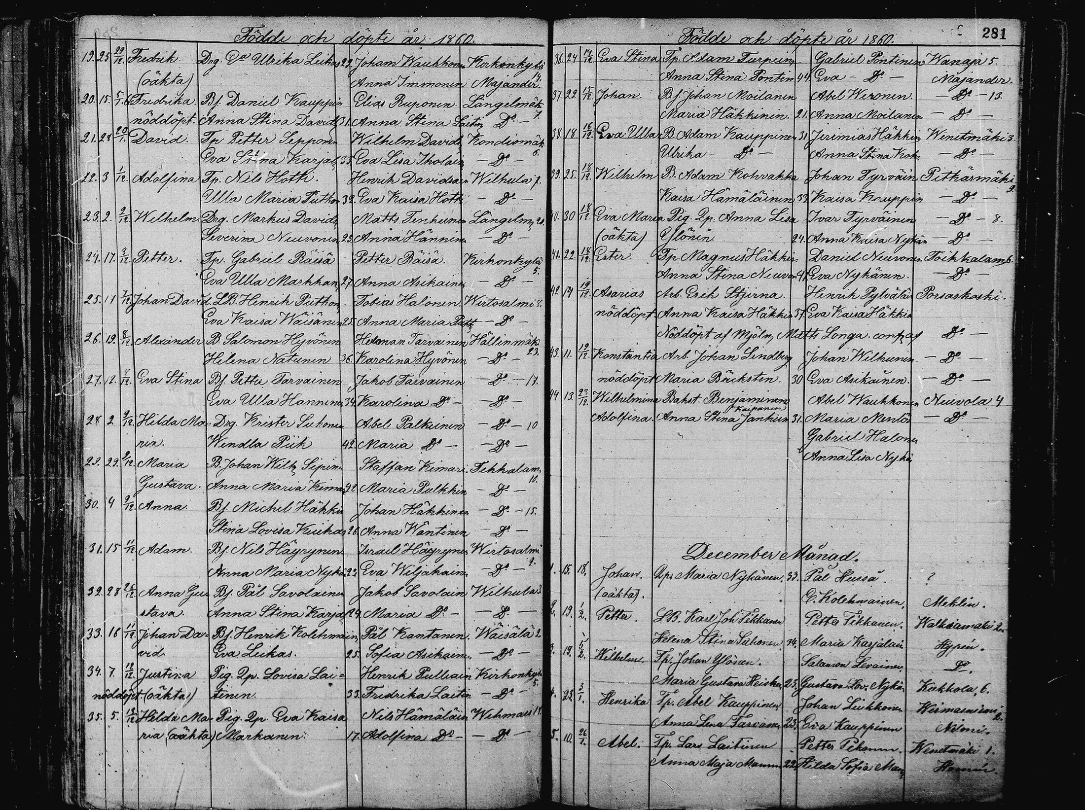 [ ../kirjat/Kirkonkirjat/pieksamaki/syntyneet_1836-1862_msrk_mko1-11/kuvat/281.jpg ]