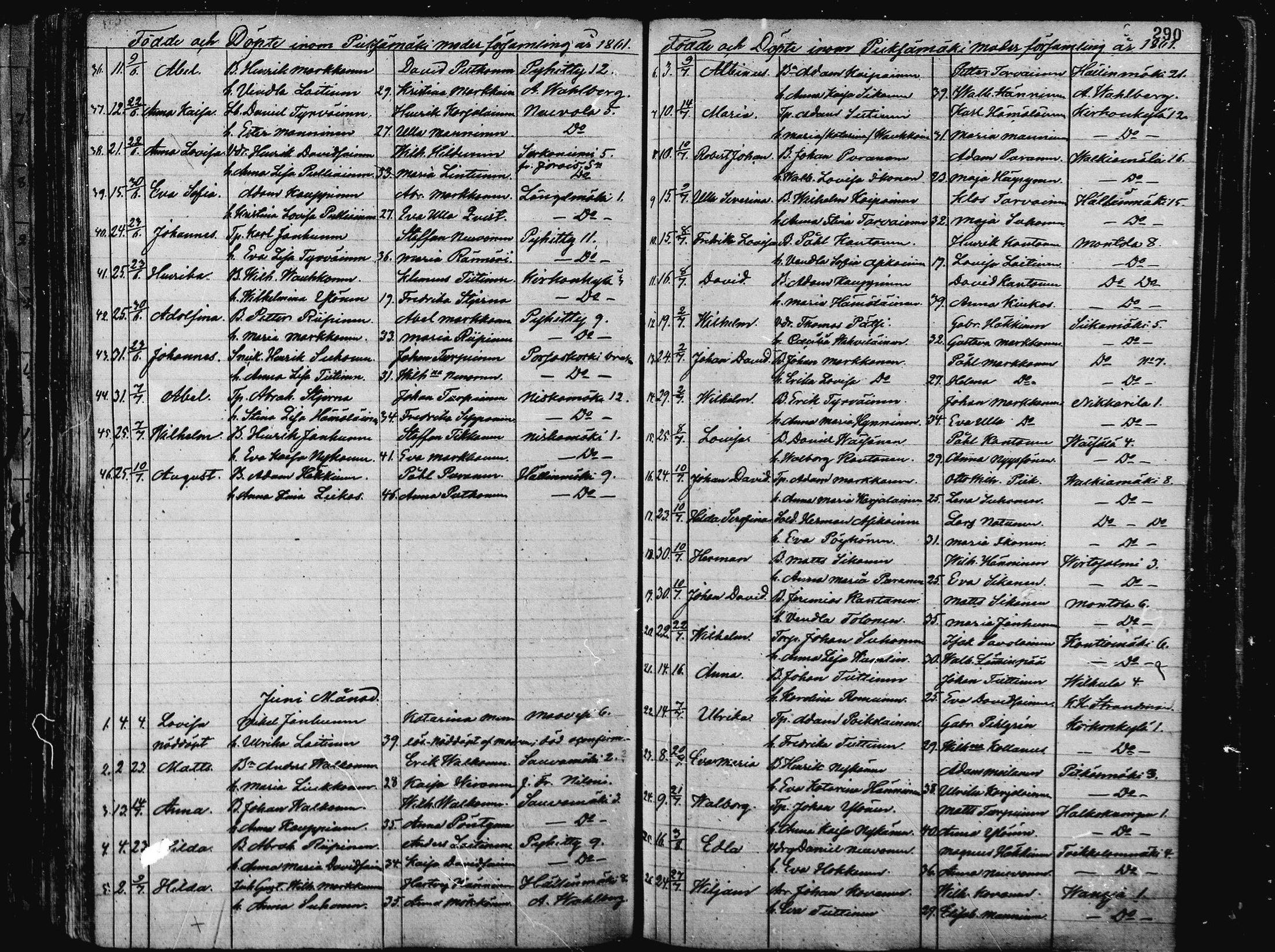 [ ../kirjat/Kirkonkirjat/pieksamaki/syntyneet_1836-1862_msrk_mko1-11/kuvat/288.jpg ]