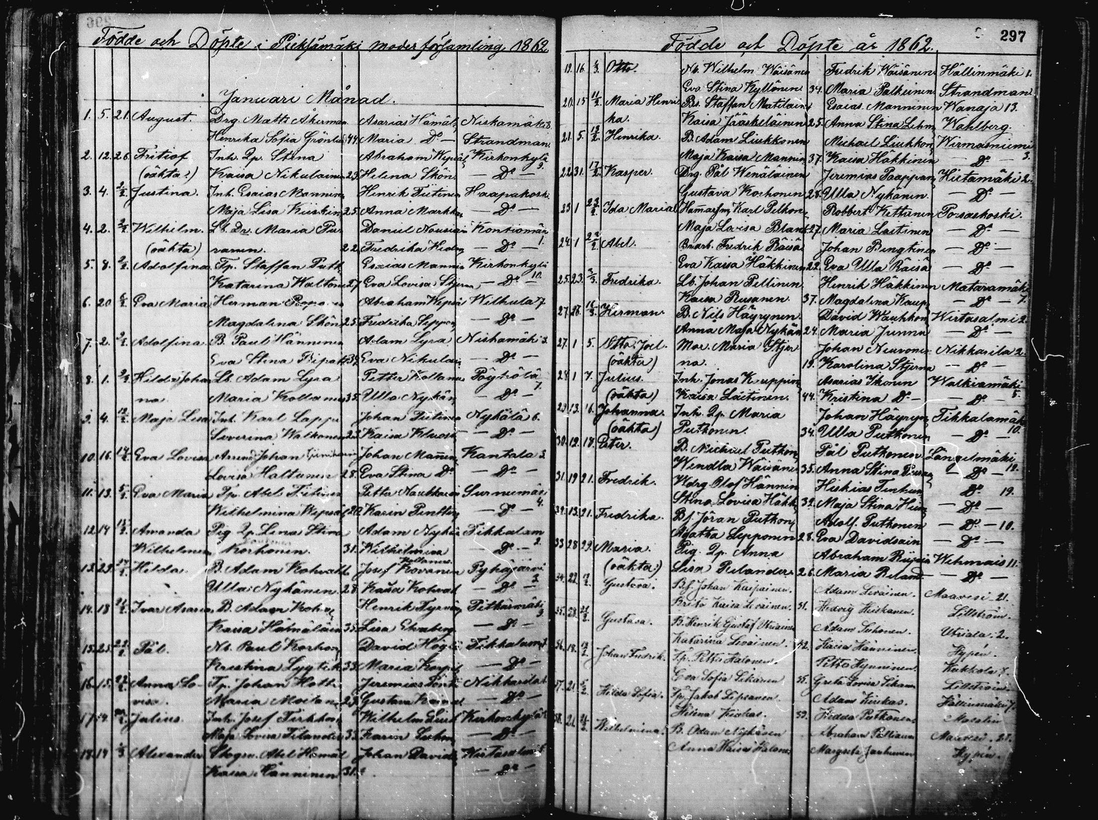 [ ../kirjat/Kirkonkirjat/pieksamaki/syntyneet_1836-1862_msrk_mko1-11/kuvat/295.jpg ]