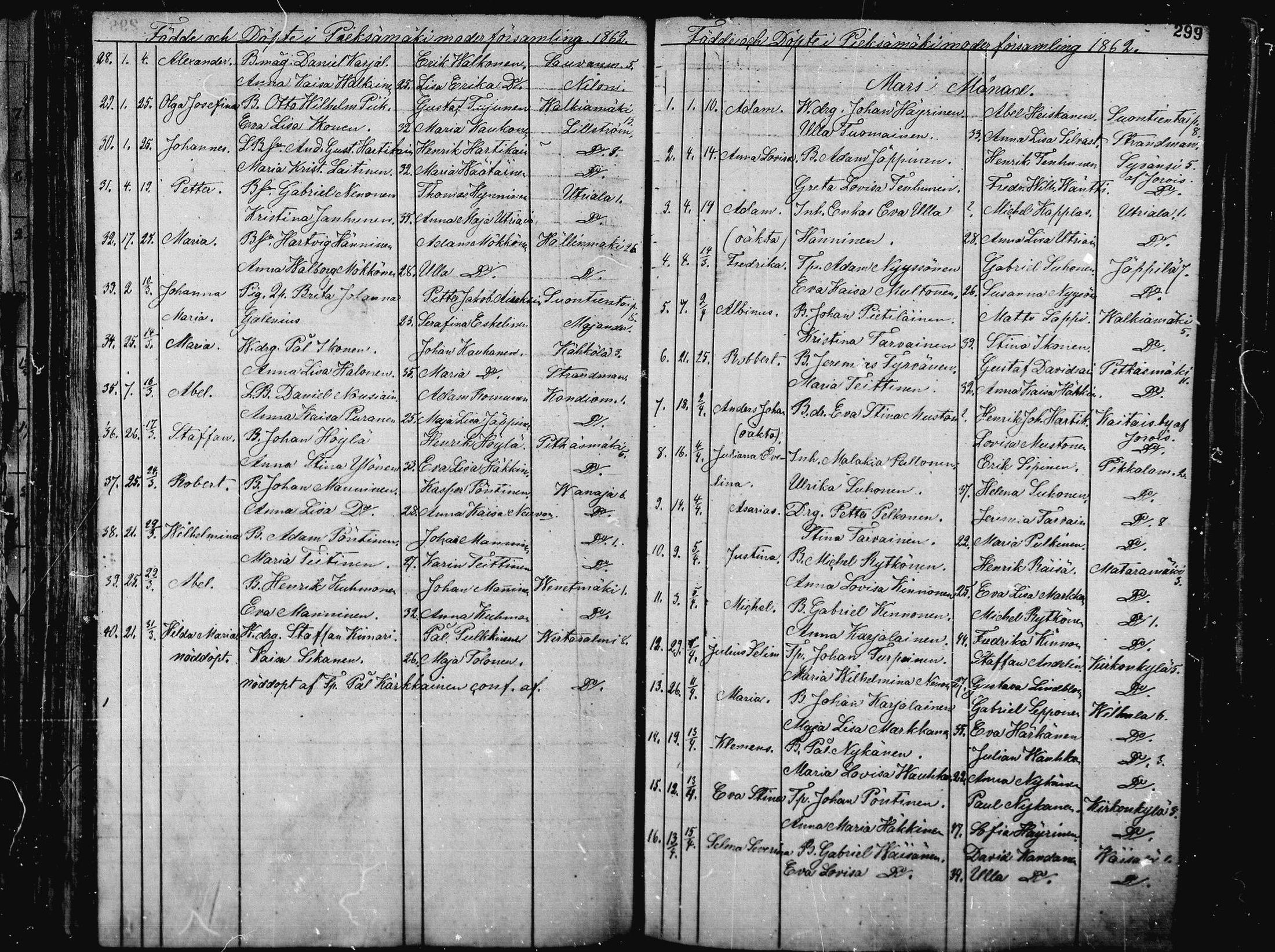 [ ../kirjat/Kirkonkirjat/pieksamaki/syntyneet_1836-1862_msrk_mko1-11/kuvat/297.jpg ]