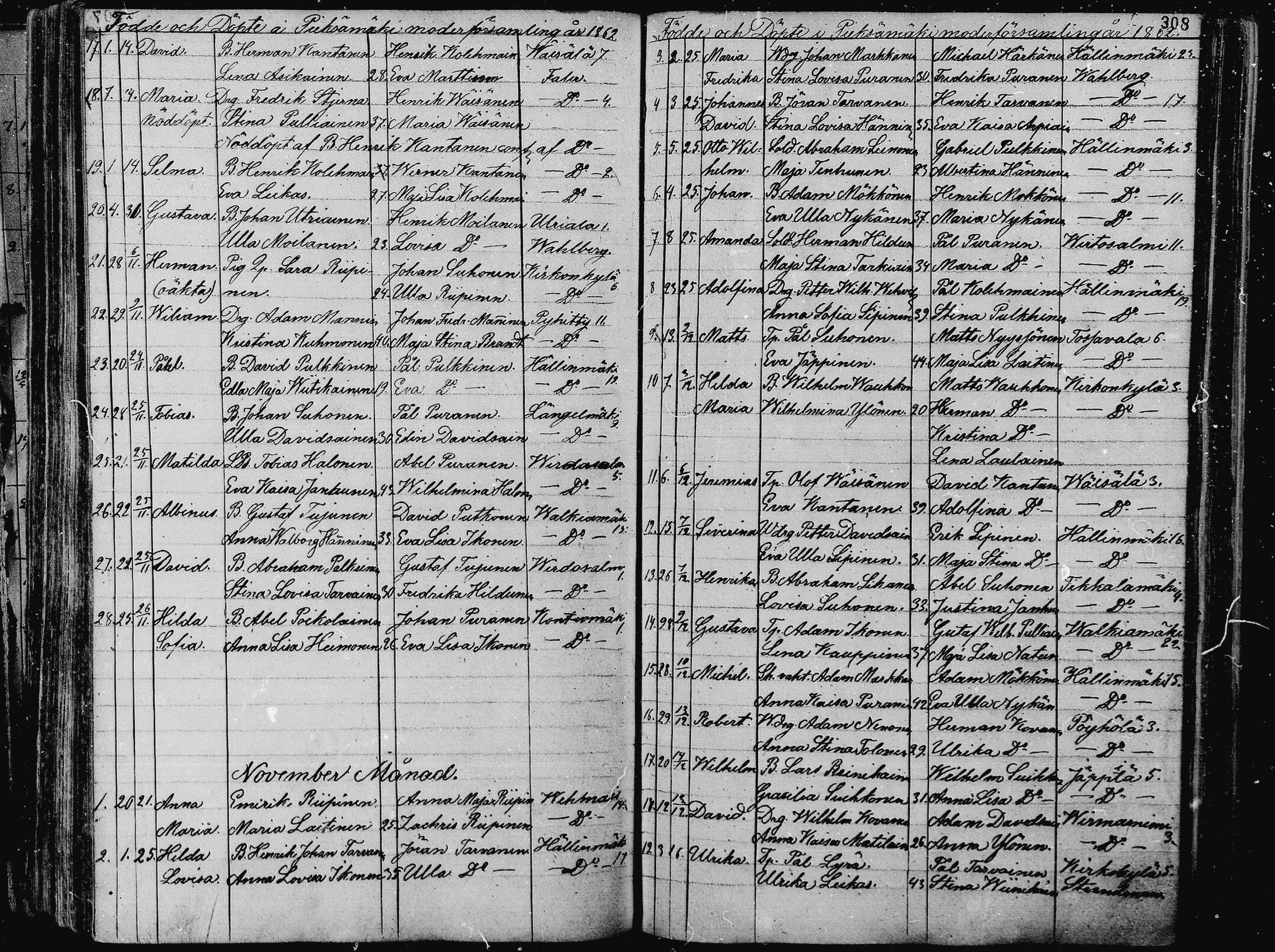 [ ../kirjat/Kirkonkirjat/pieksamaki/syntyneet_1836-1862_msrk_mko1-11/kuvat/306.jpg ]