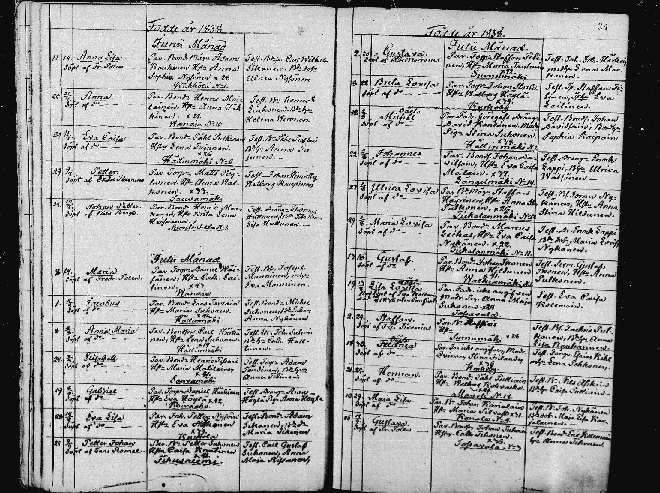 [ ../kirjat/Kirkonkirjat/pieksamaki/syntyneet_1836-1862_msrk_mko1-11/kuvat/34.jpg ]