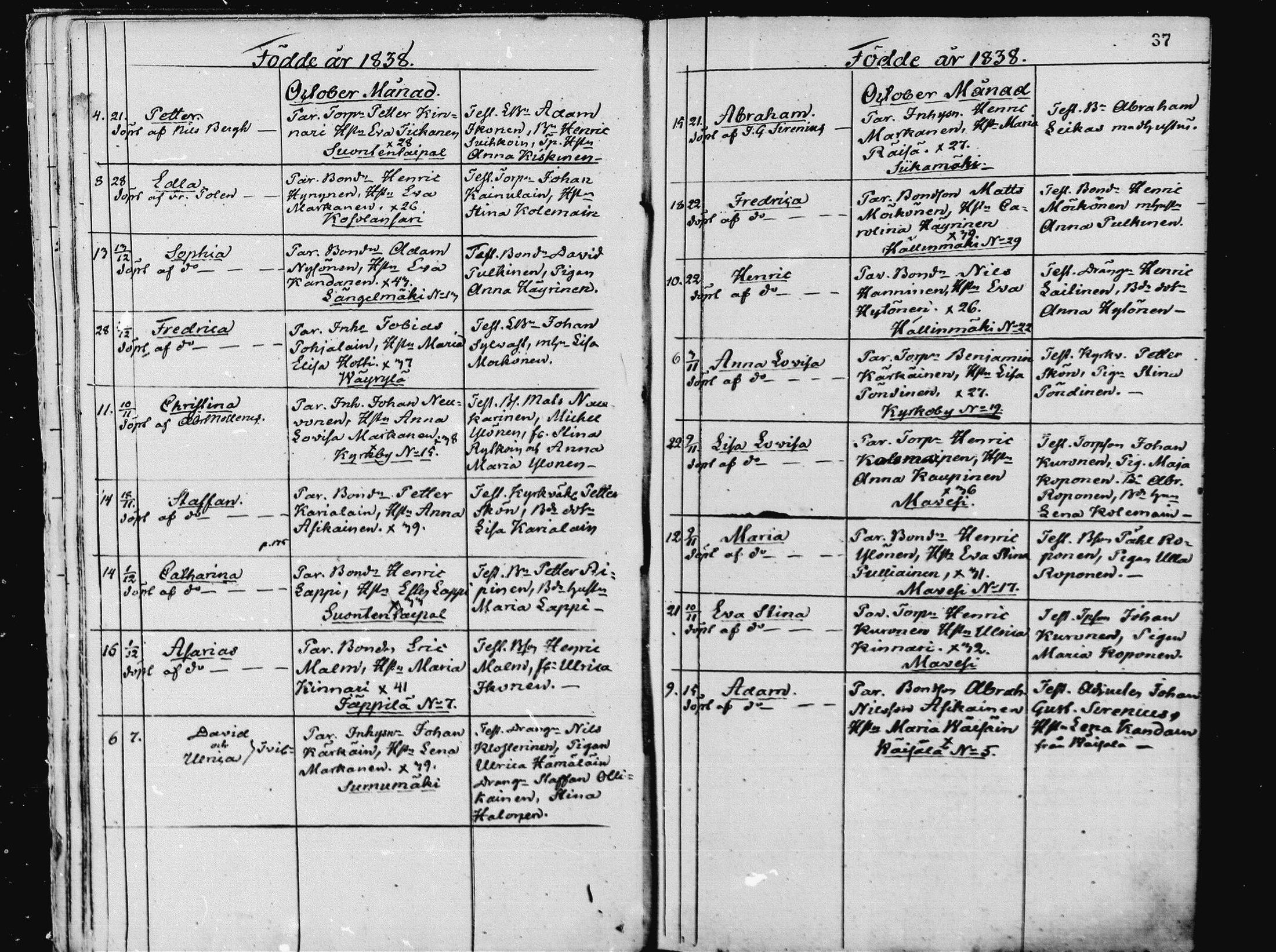 [ ../kirjat/Kirkonkirjat/pieksamaki/syntyneet_1836-1862_msrk_mko1-11/kuvat/37.jpg ]